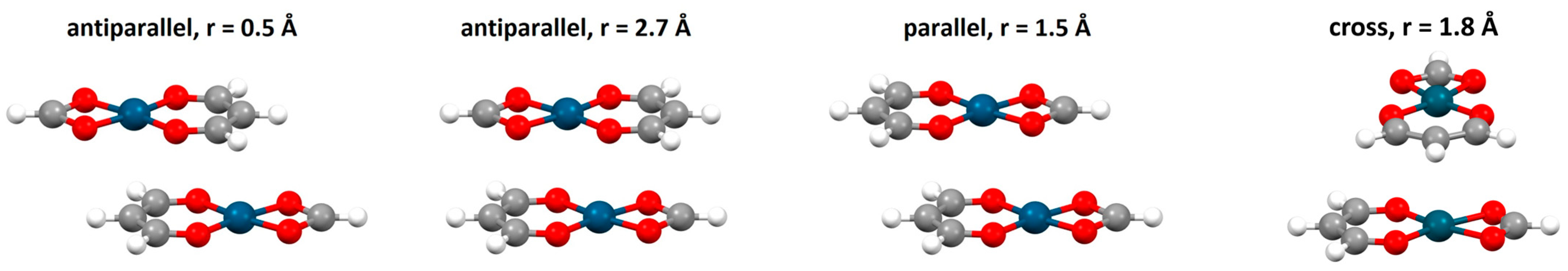 Chemistry 05 00164 g021