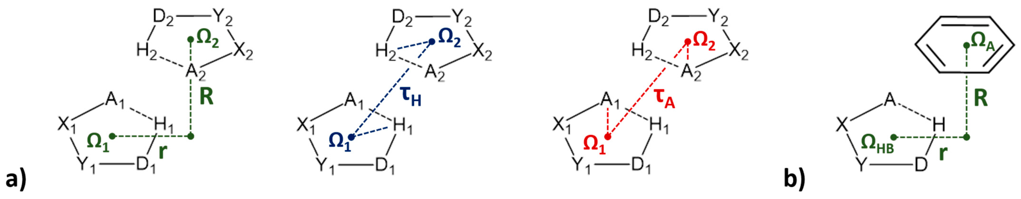 Chemistry 05 00164 g023