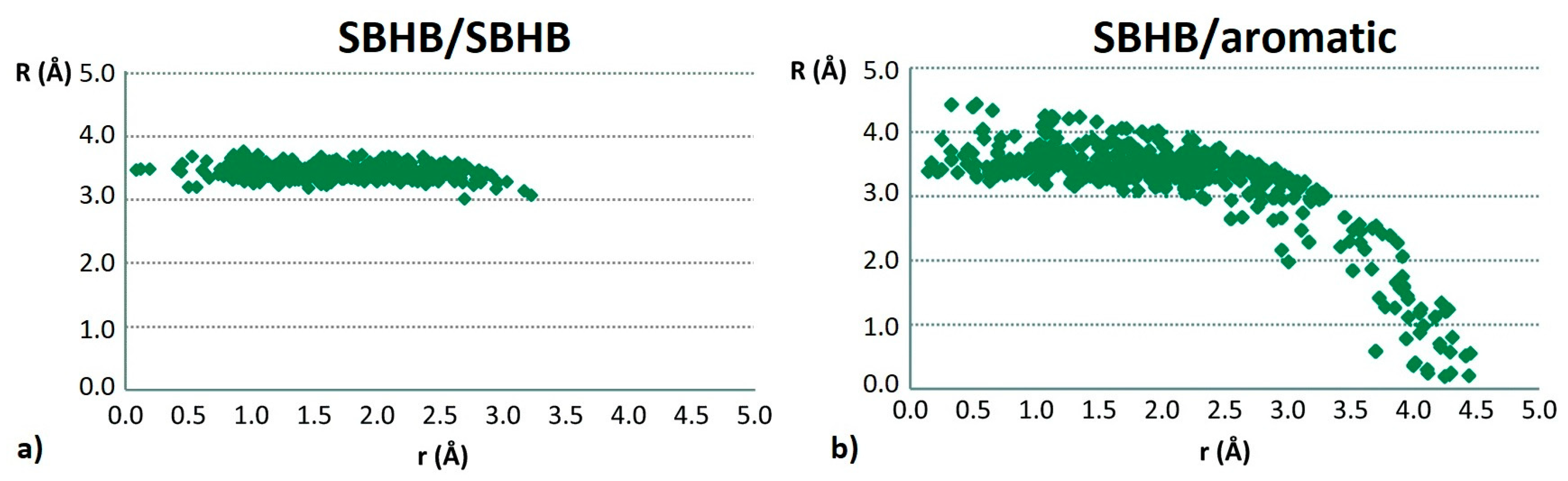 Chemistry 05 00164 g025