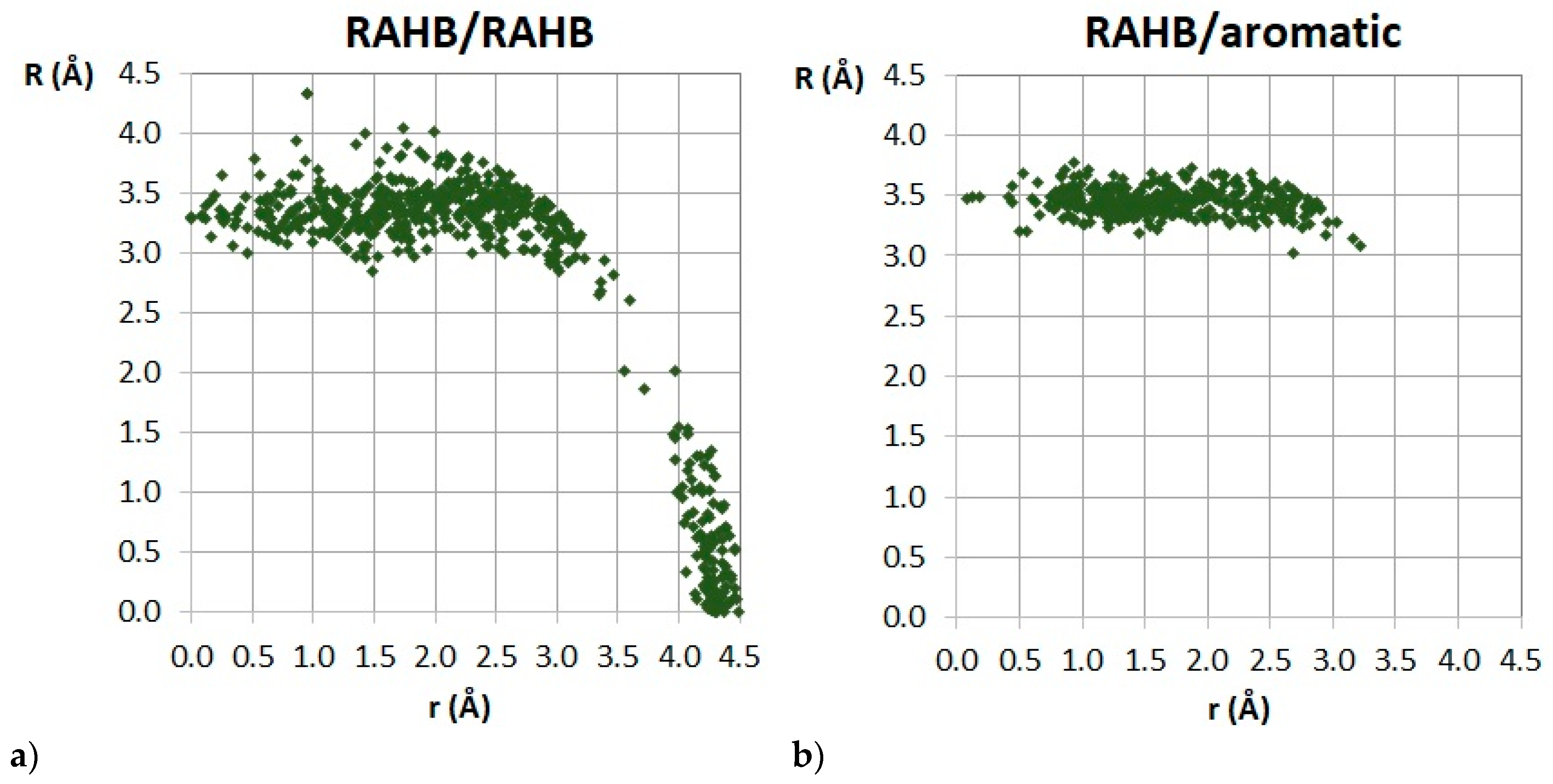 Chemistry 05 00164 g033