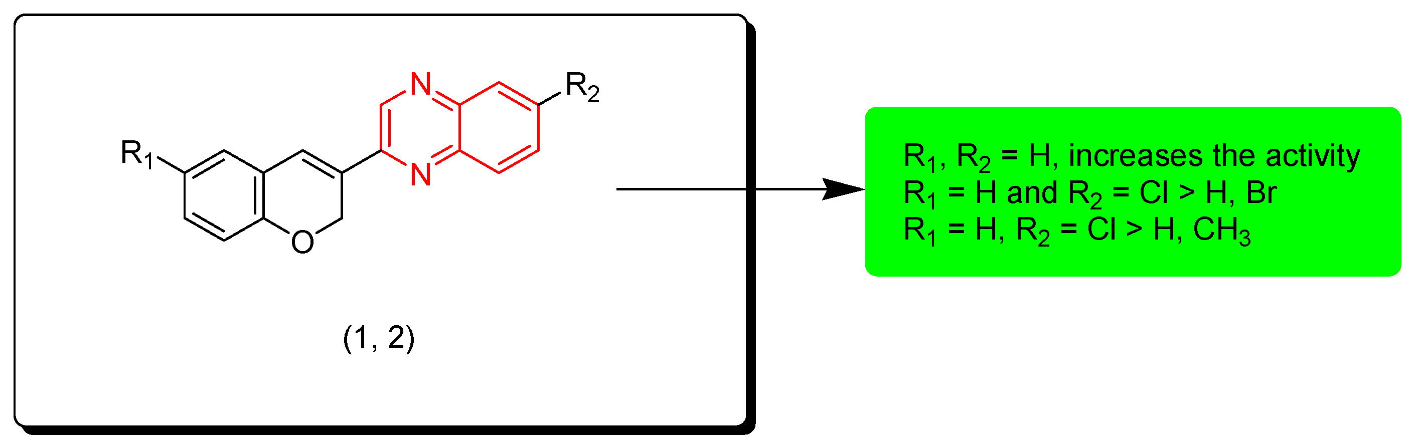 Chemistry 05 00166 g004