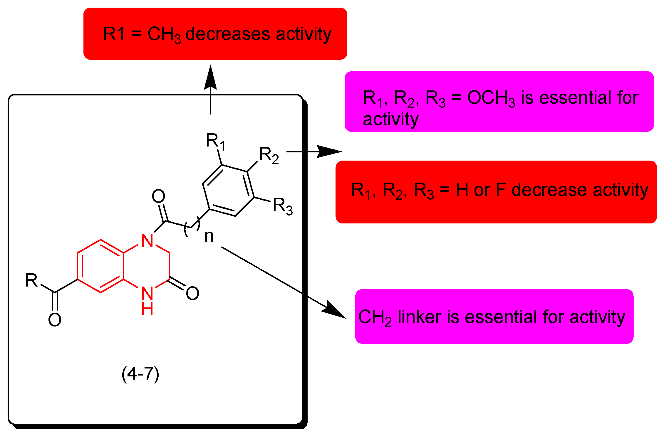 Chemistry 05 00166 g006