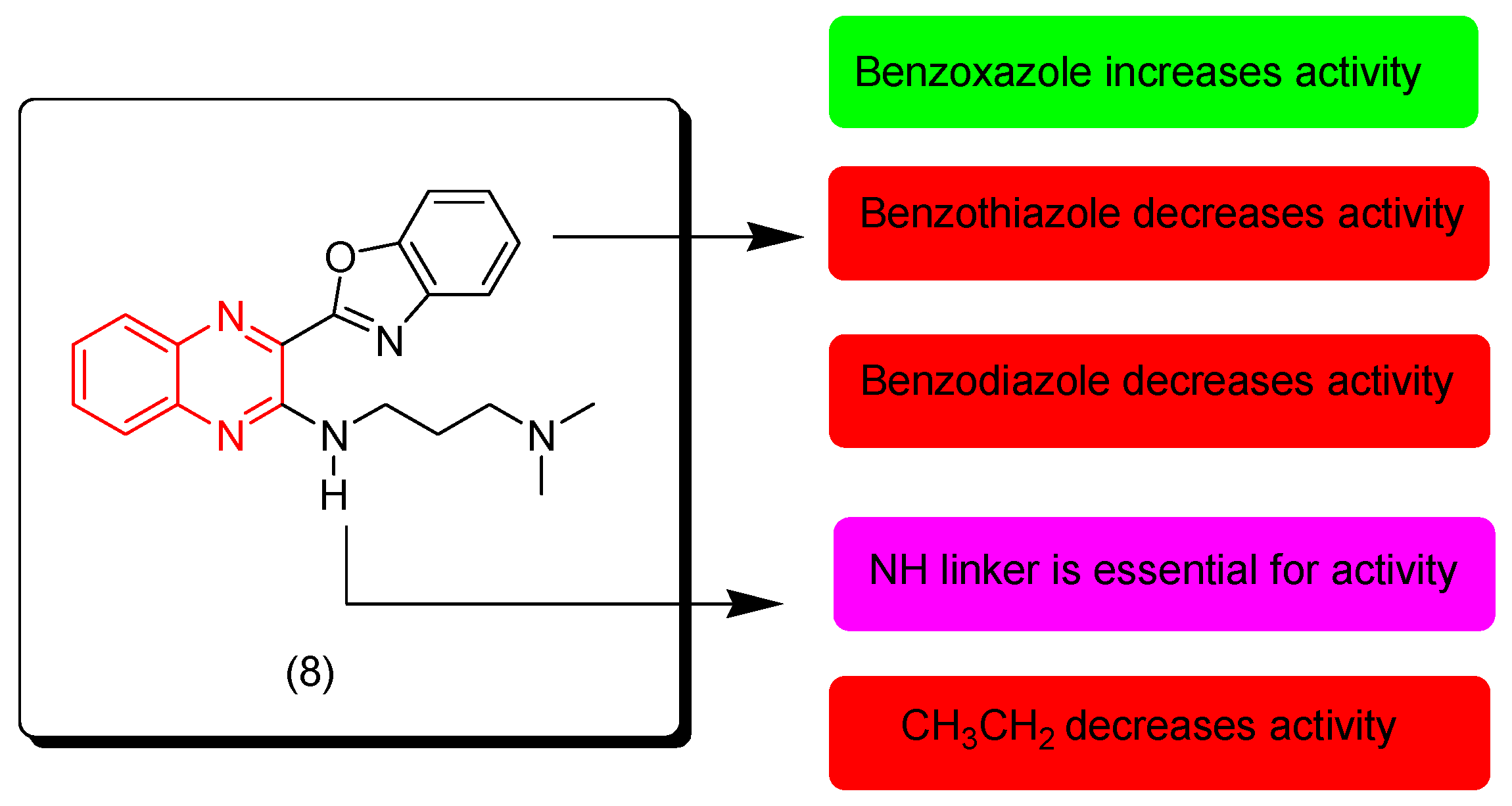Chemistry 05 00166 g007