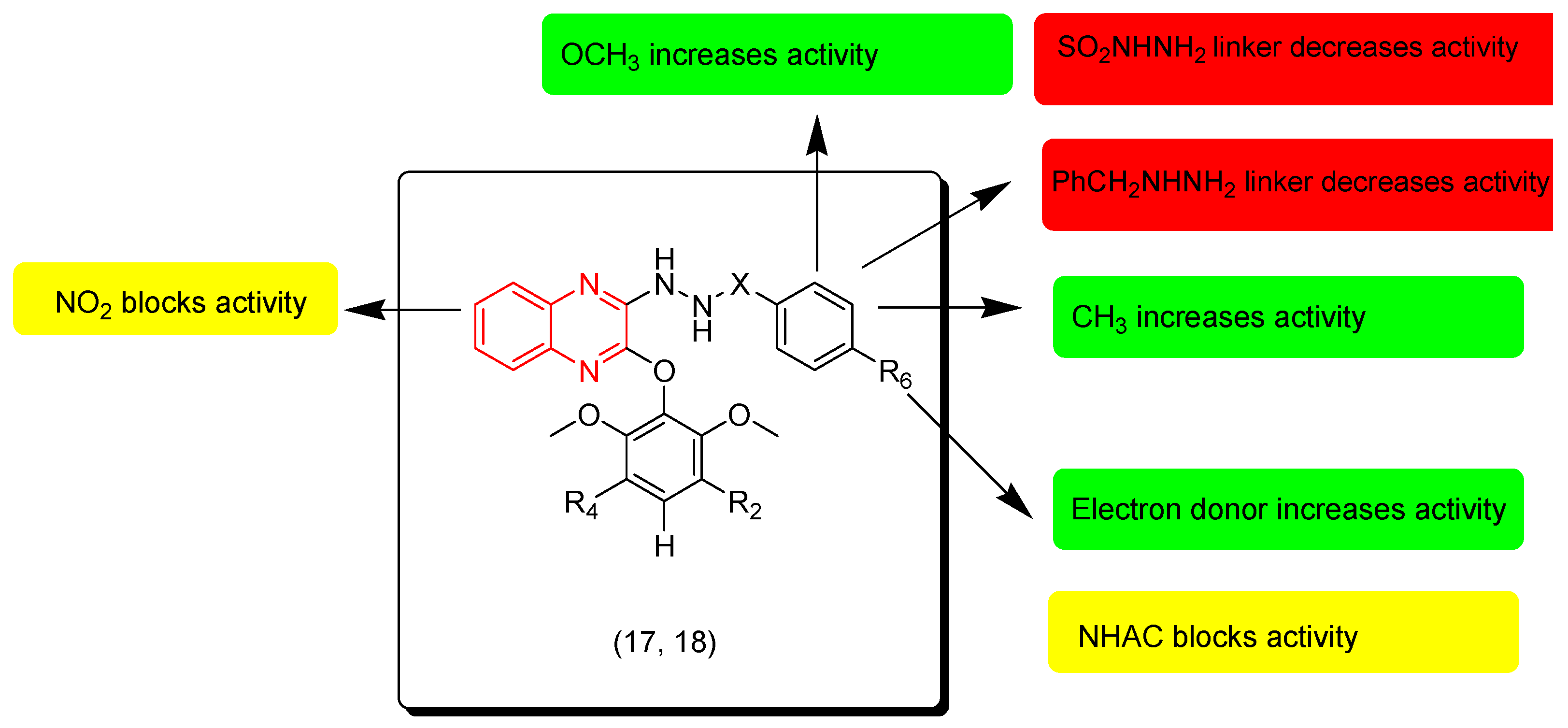 Chemistry 05 00166 g011