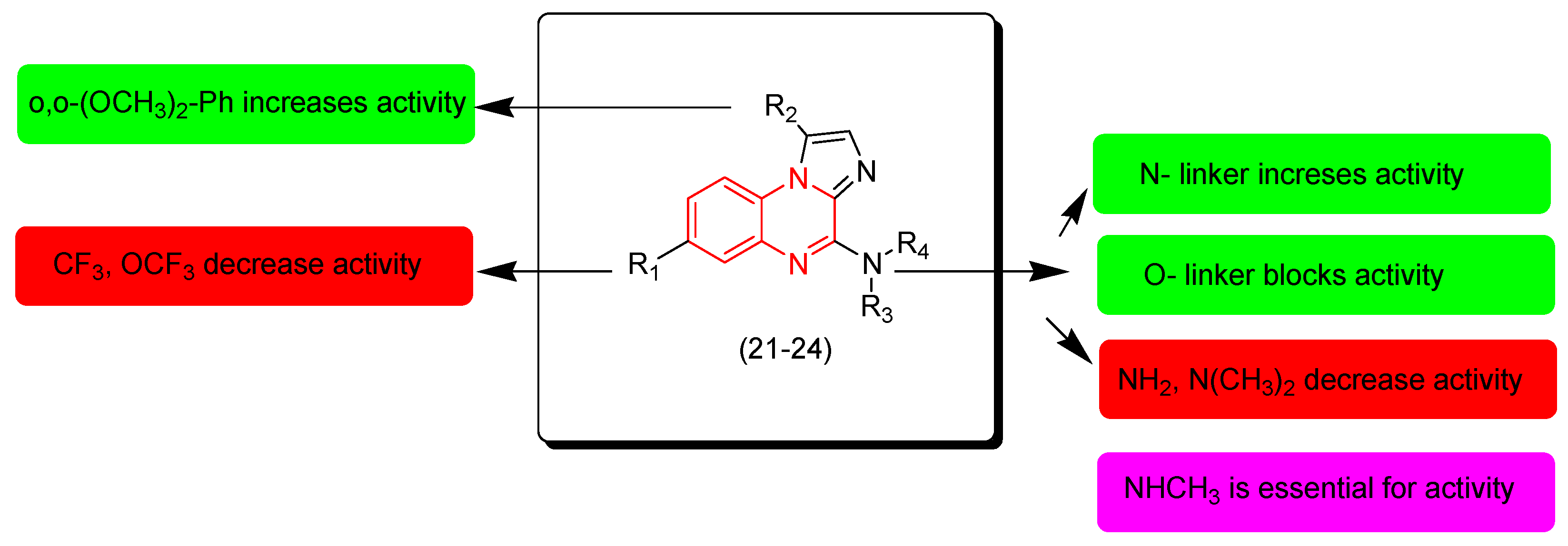 Chemistry 05 00166 g013
