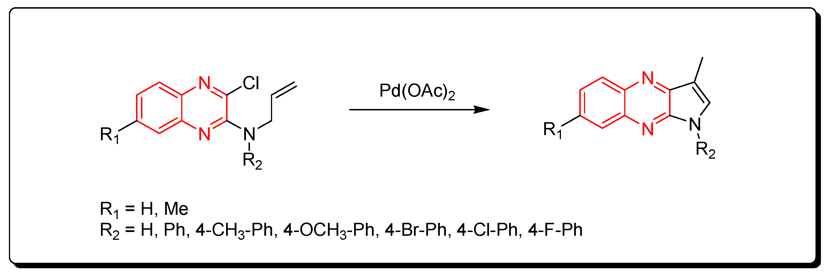 Chemistry 05 00166 sch014