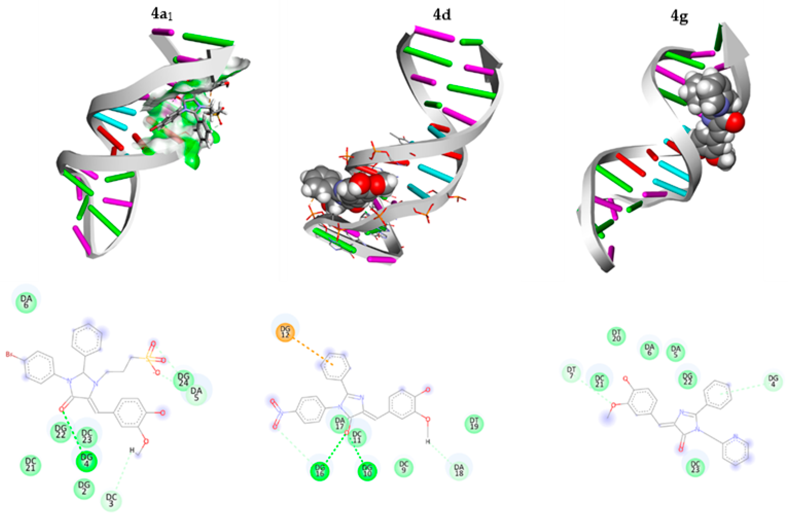 Chemistry 05 00169 g005