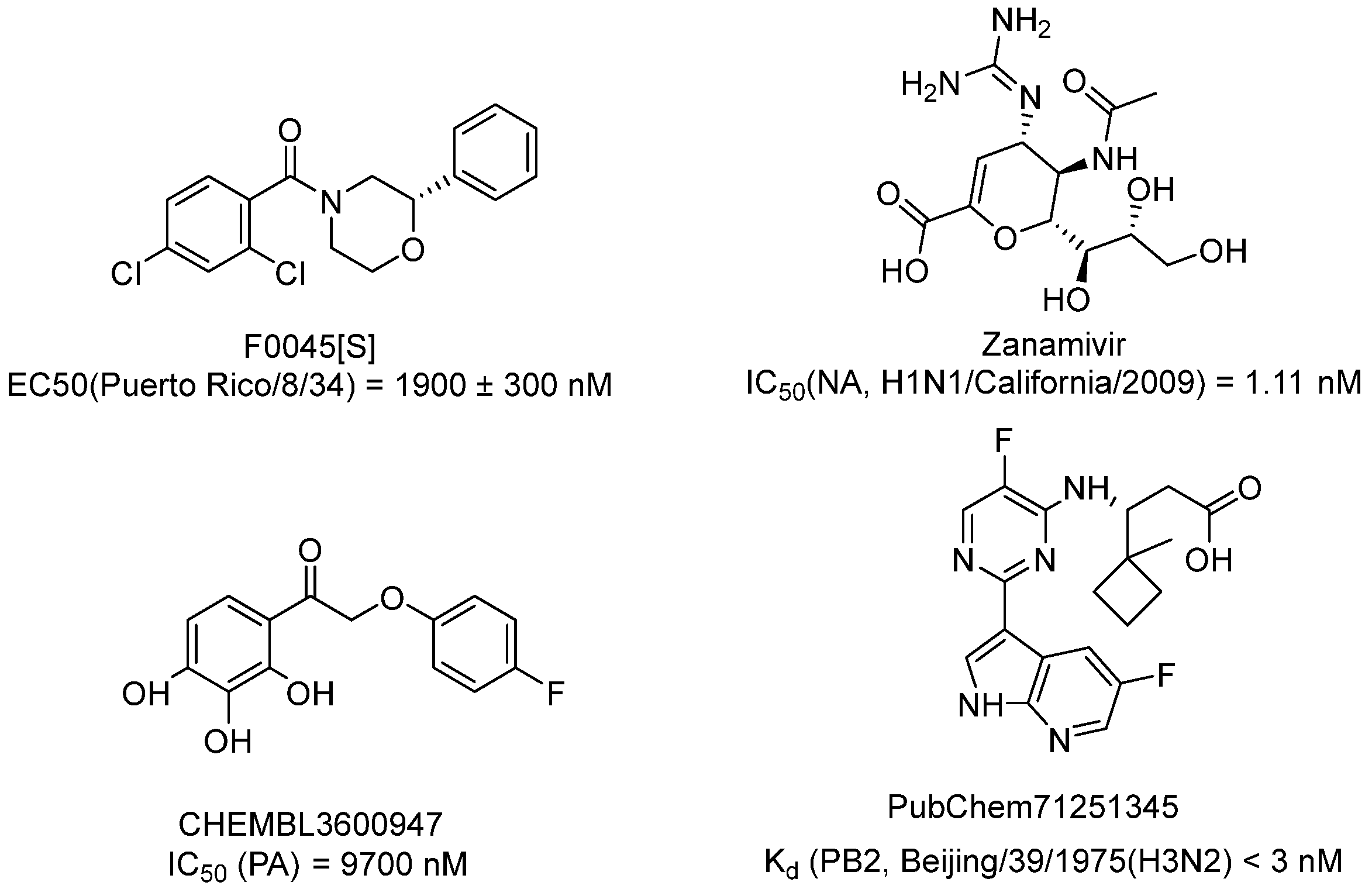 Chemistry 05 00171 g003