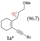 Chemistry 05 00173 i001