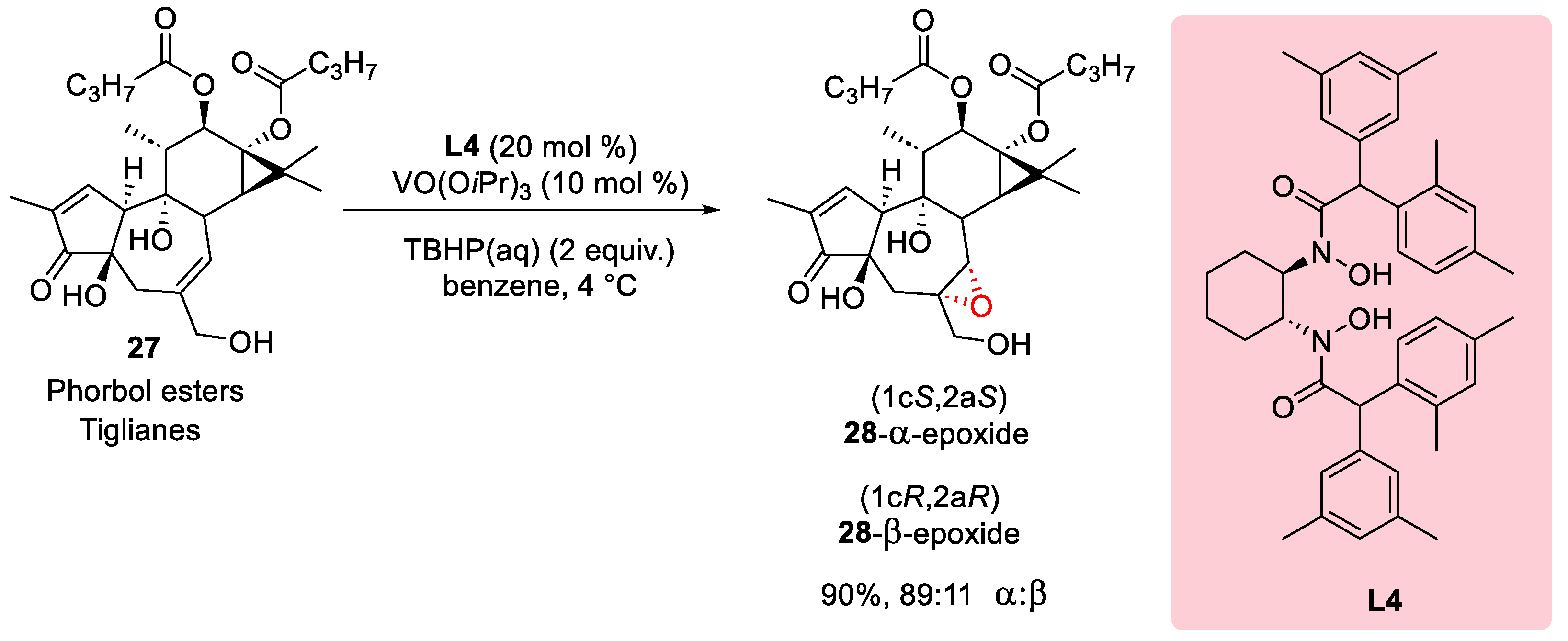 Chemistry 05 00174 sch007