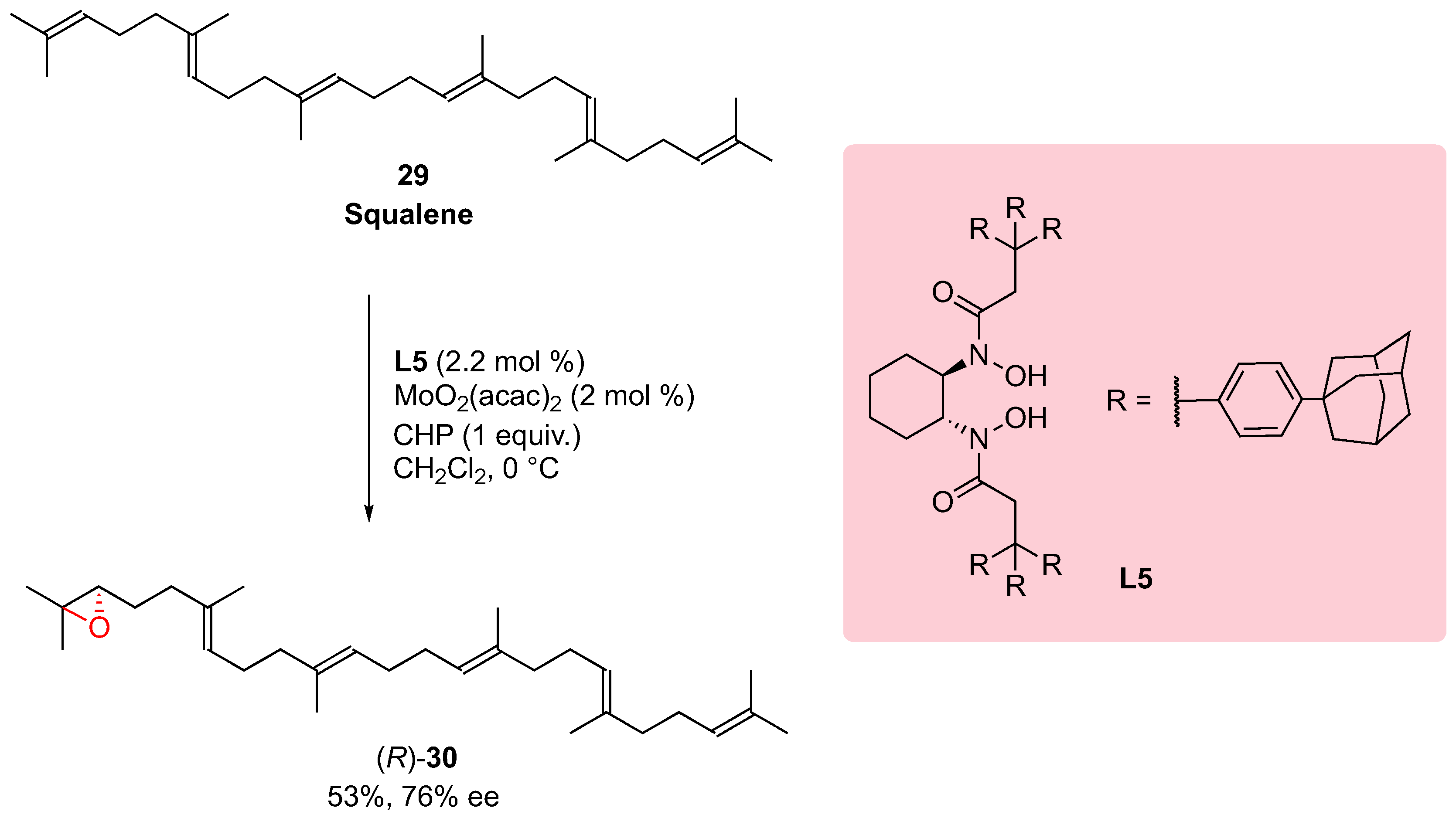 Chemistry 05 00174 sch008