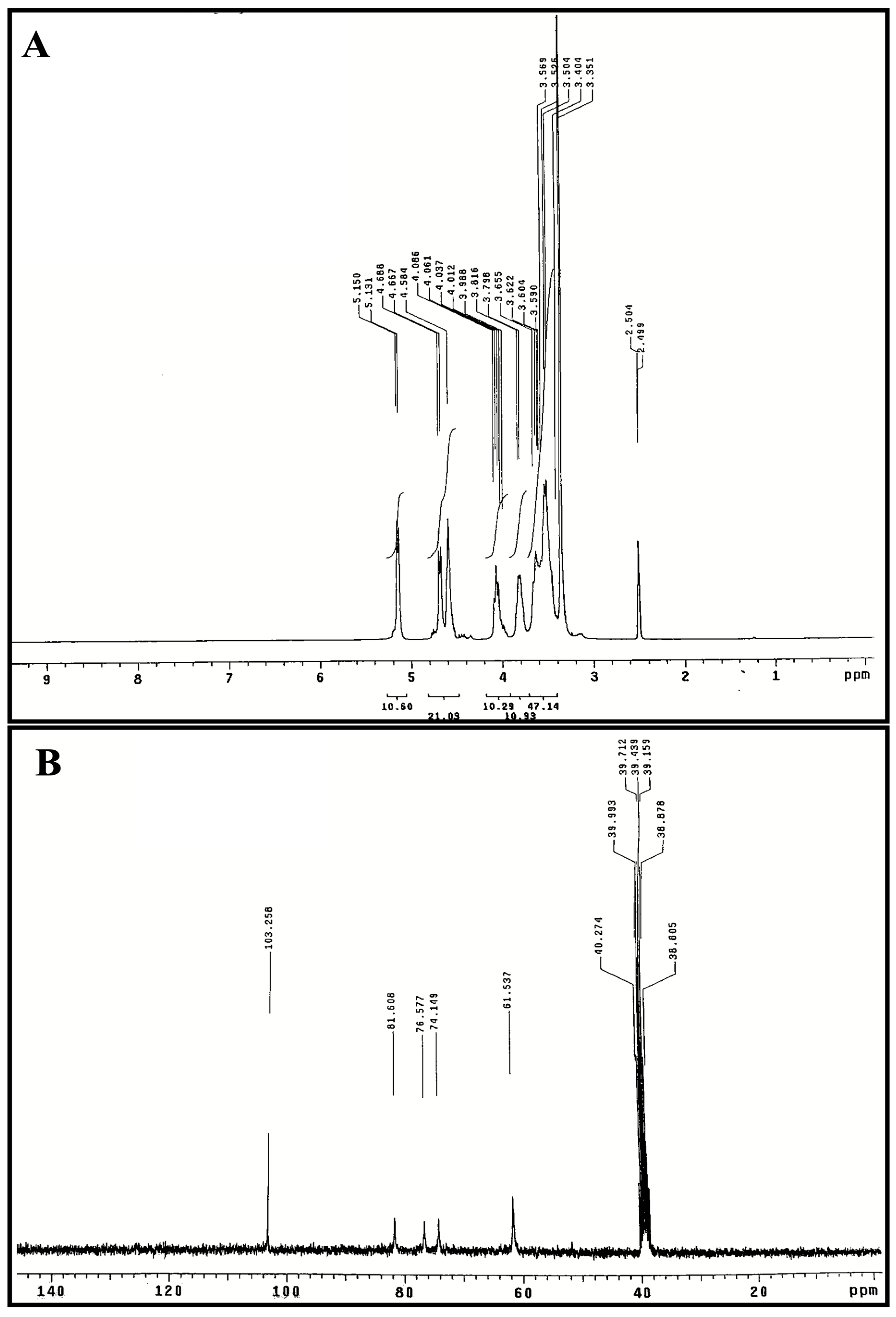 Chemistry 05 00176 g004