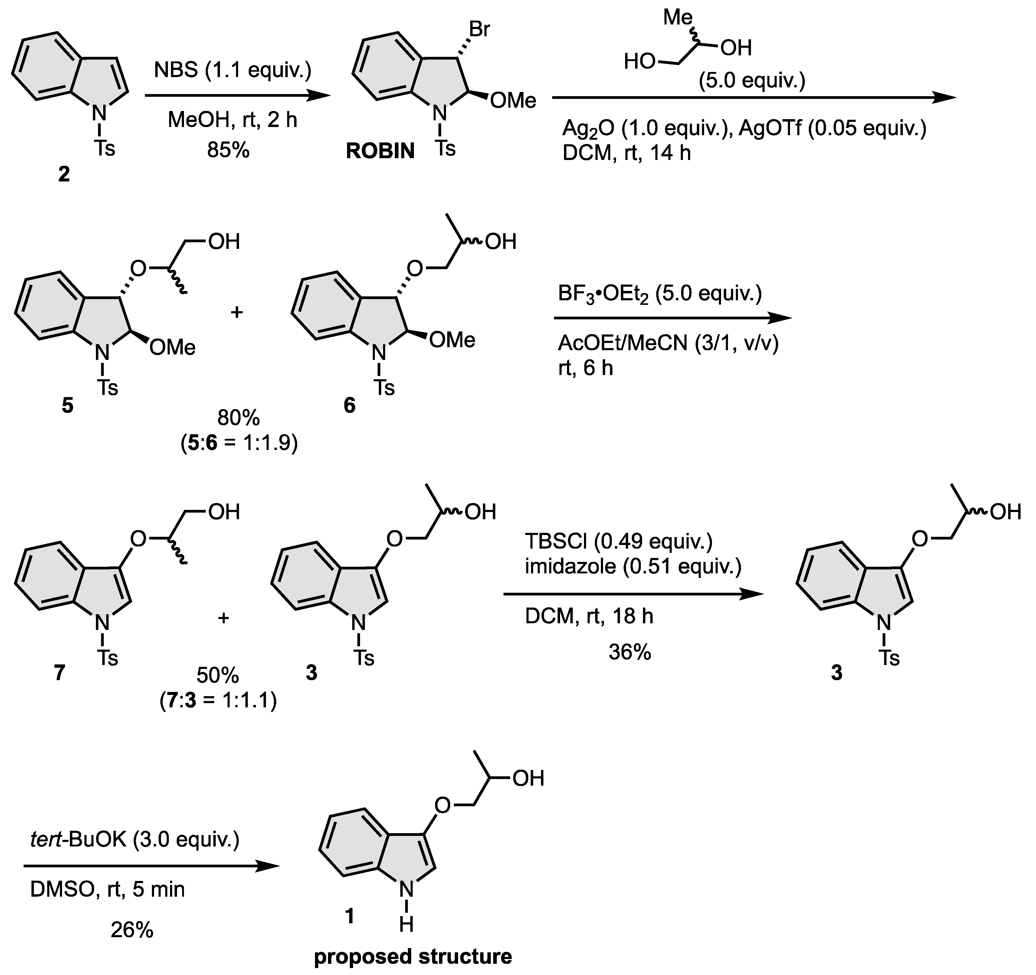 Chemistry 05 00177 sch002