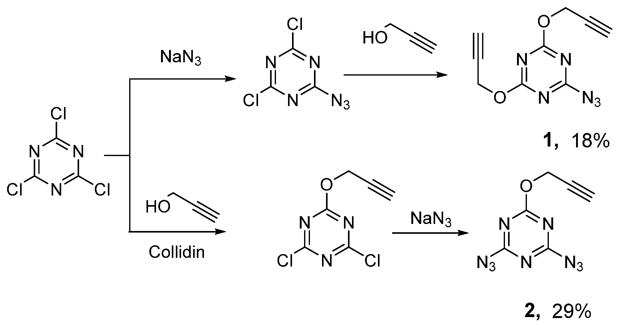 Chemistry 06 00001 sch001