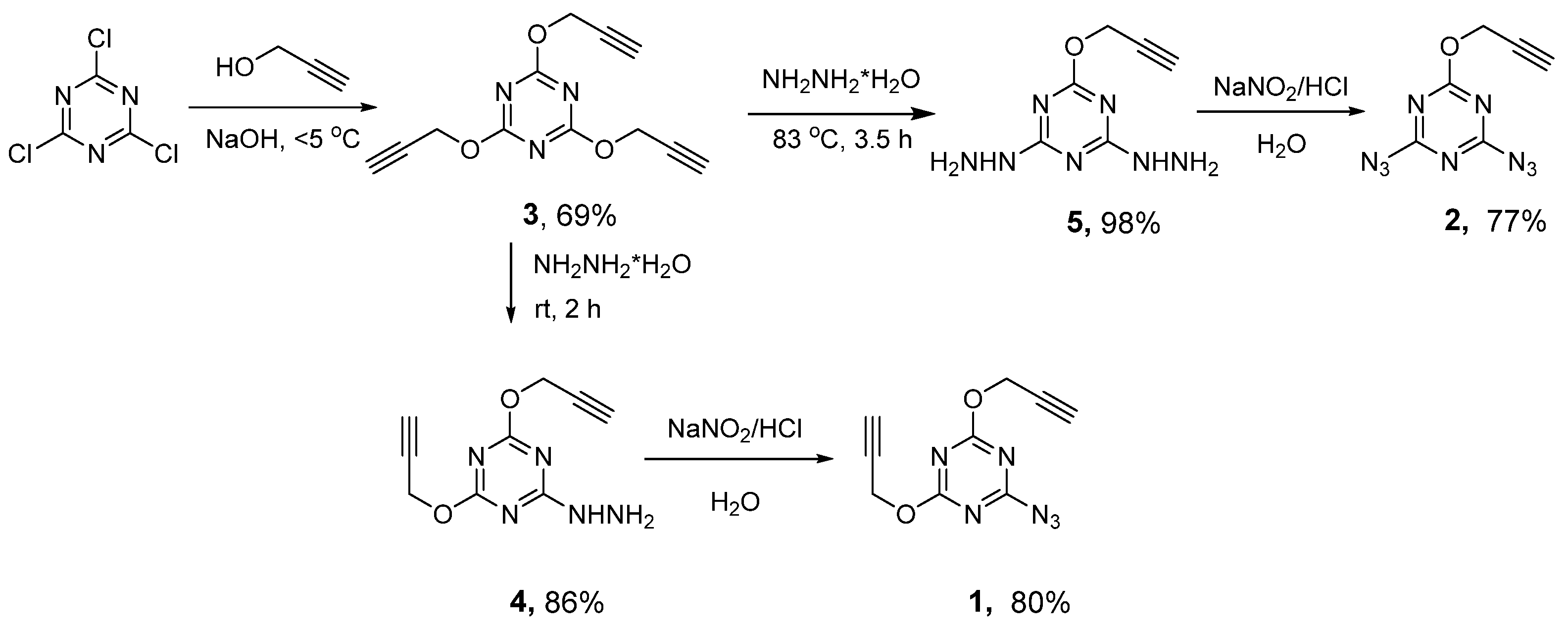 Chemistry 06 00001 sch002