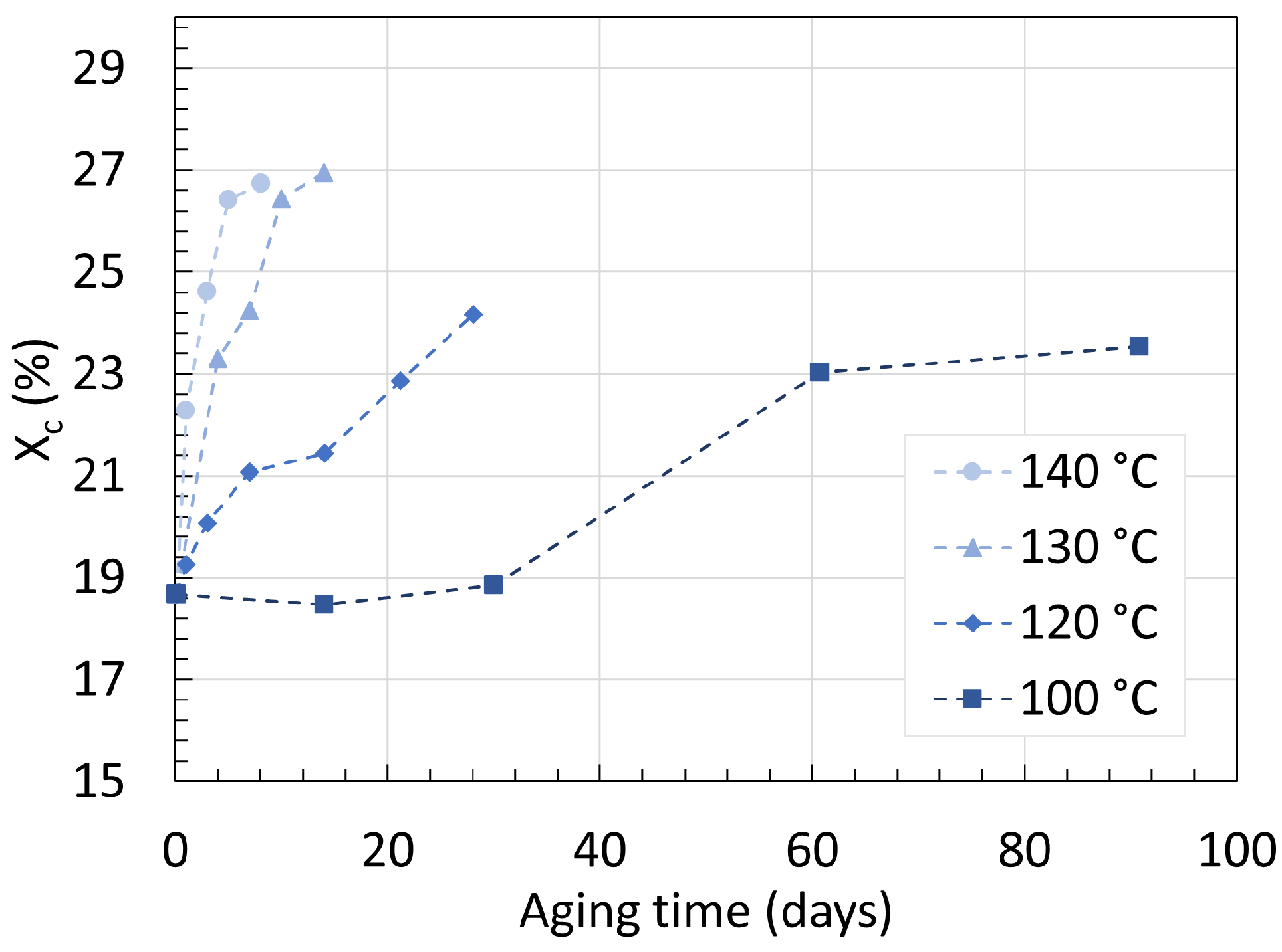 Chemistry 06 00002 g013