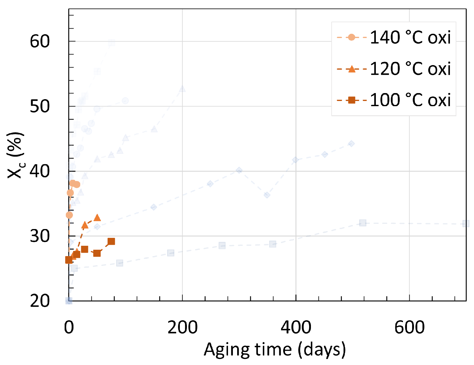 Chemistry 06 00002 g019