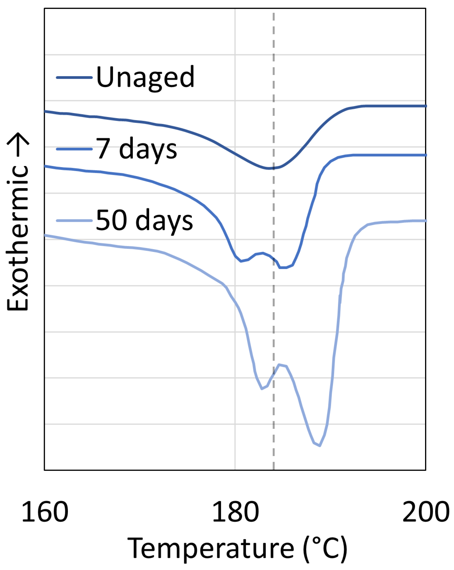 Chemistry 06 00002 g020
