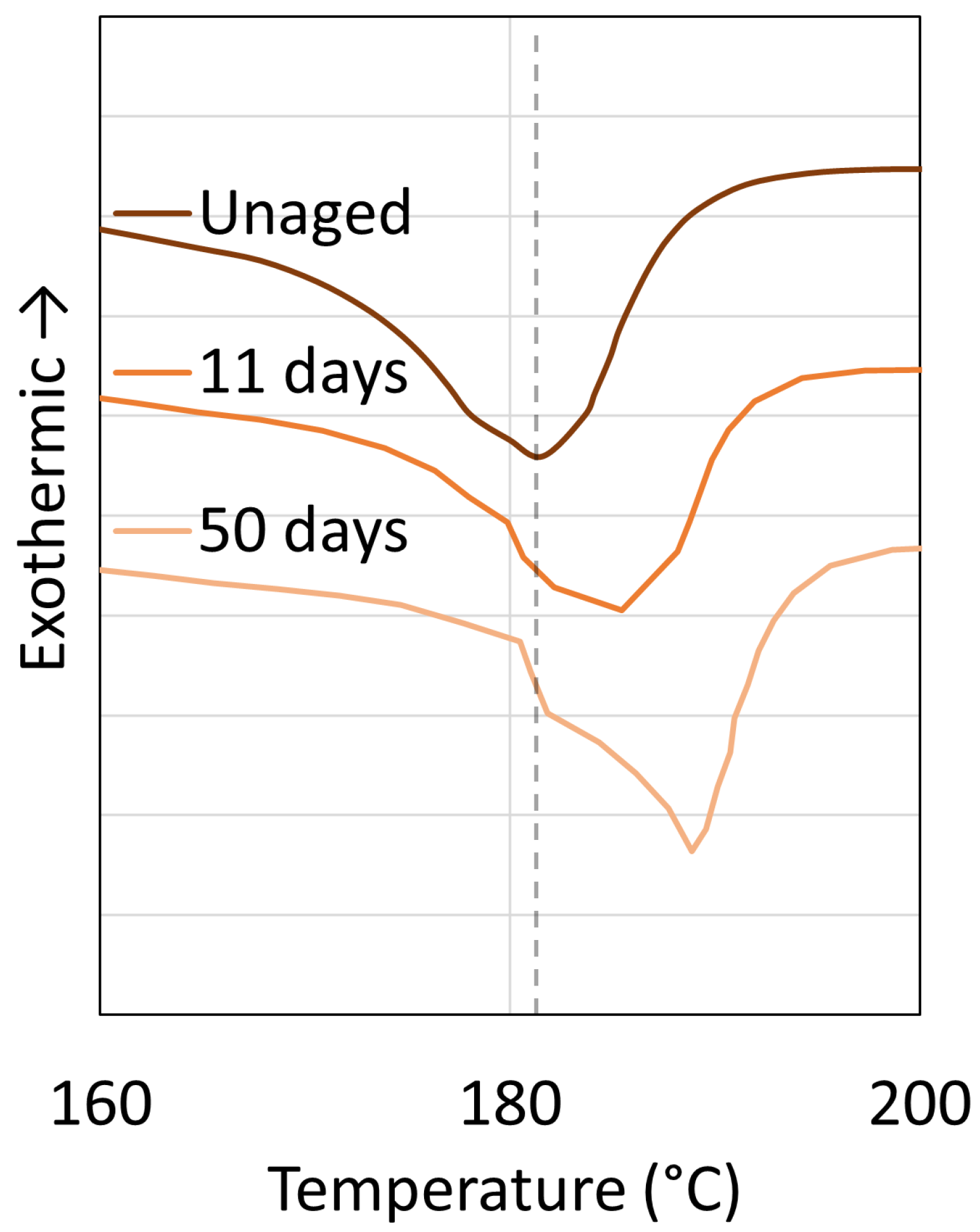Chemistry 06 00002 g021