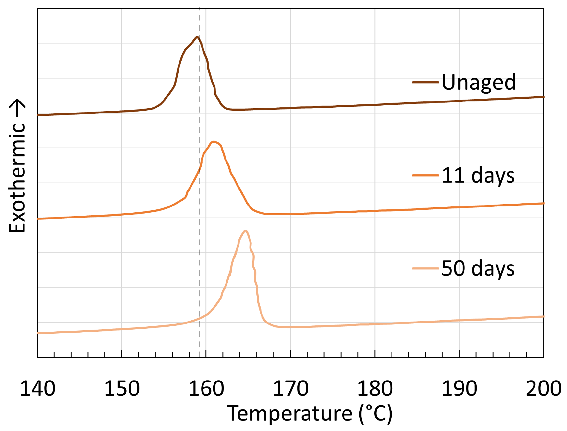 Chemistry 06 00002 g024