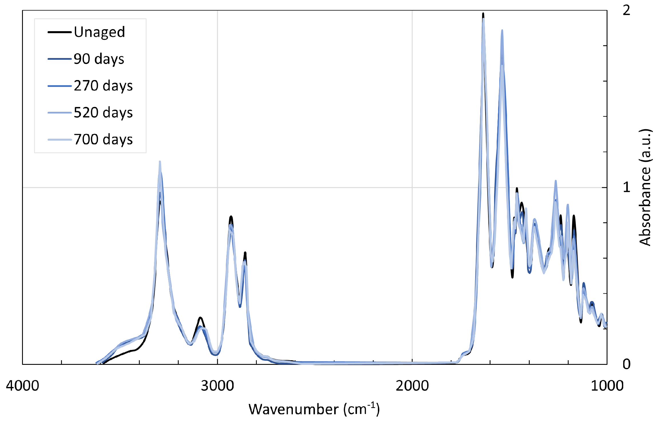 Chemistry 06 00002 g026
