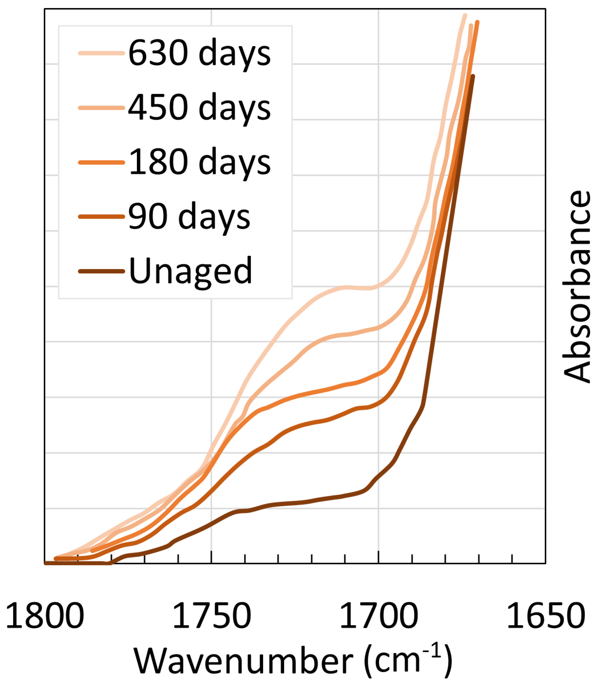 Chemistry 06 00002 g028
