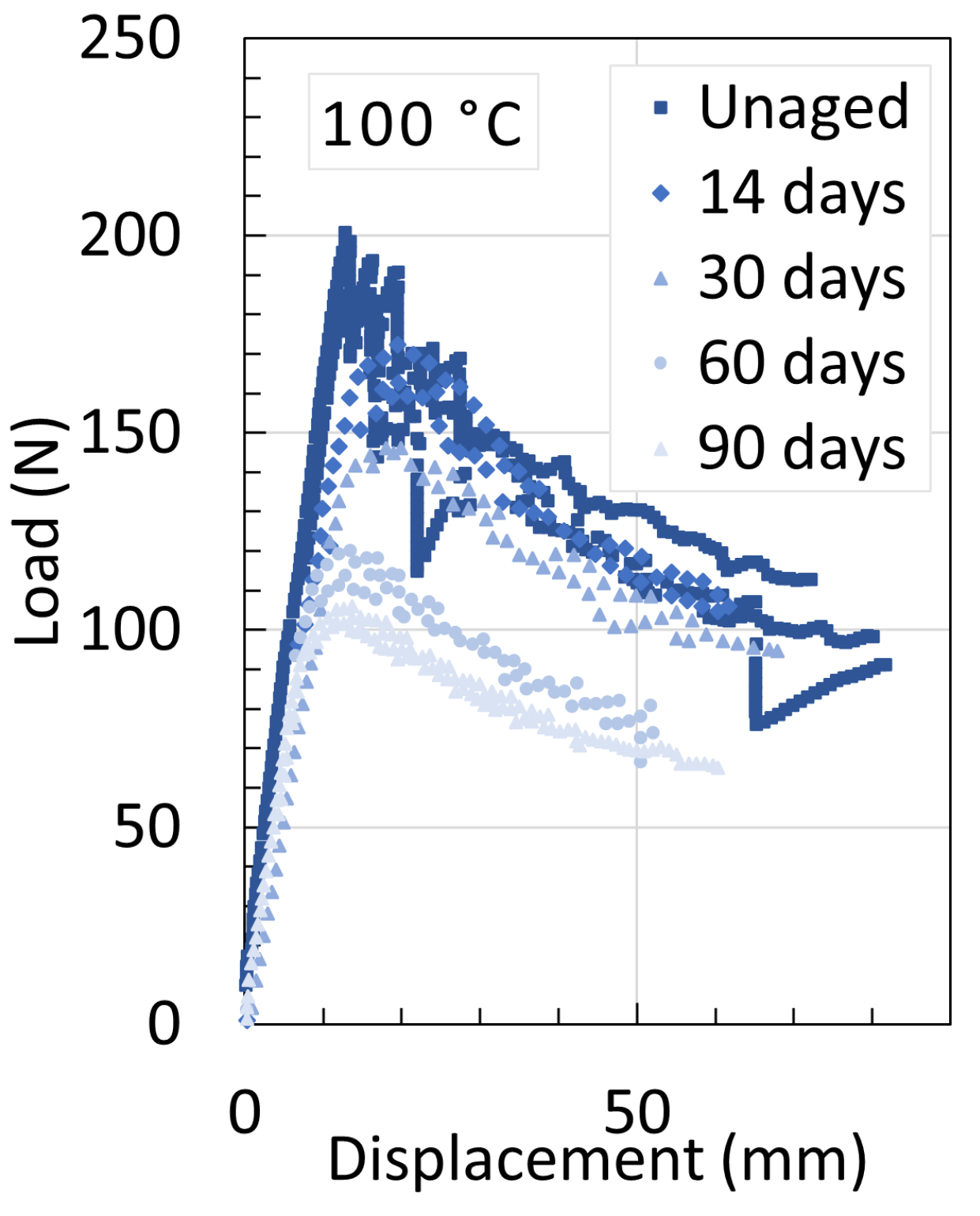 Chemistry 06 00002 g032