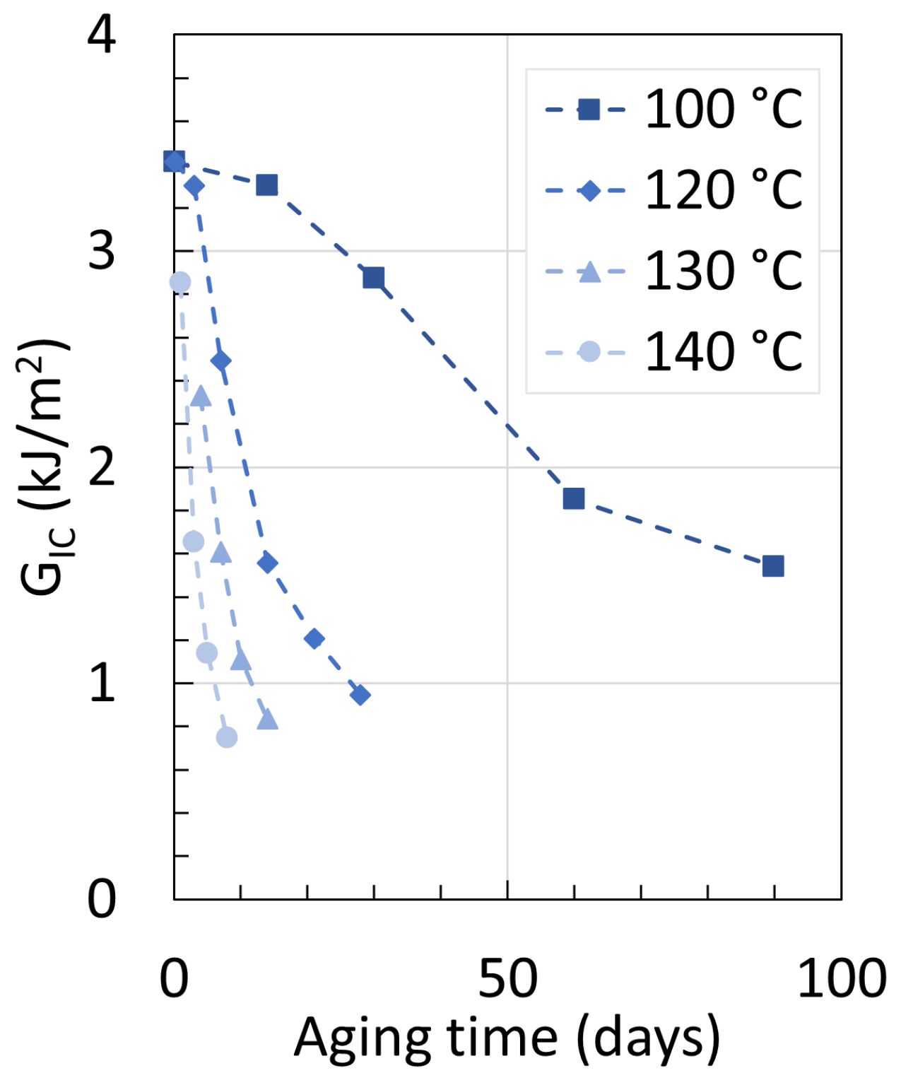 Chemistry 06 00002 g034