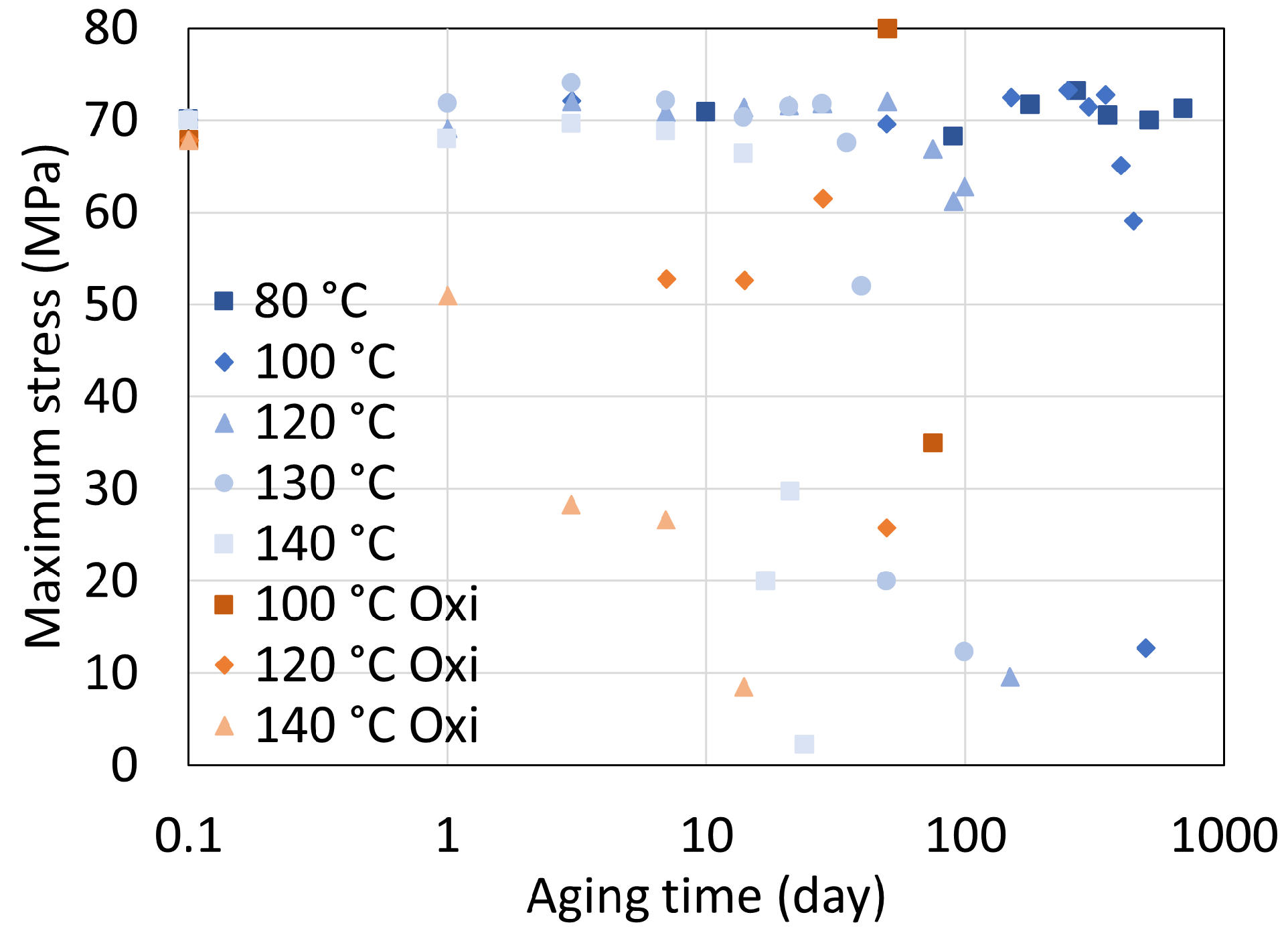Chemistry 06 00002 g038