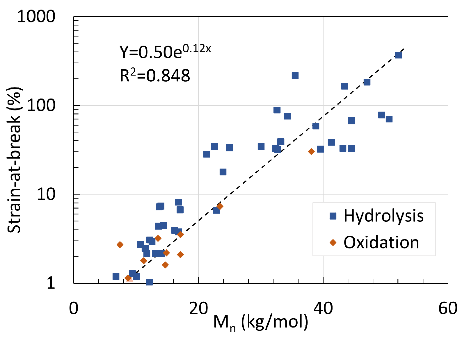Chemistry 06 00002 g043