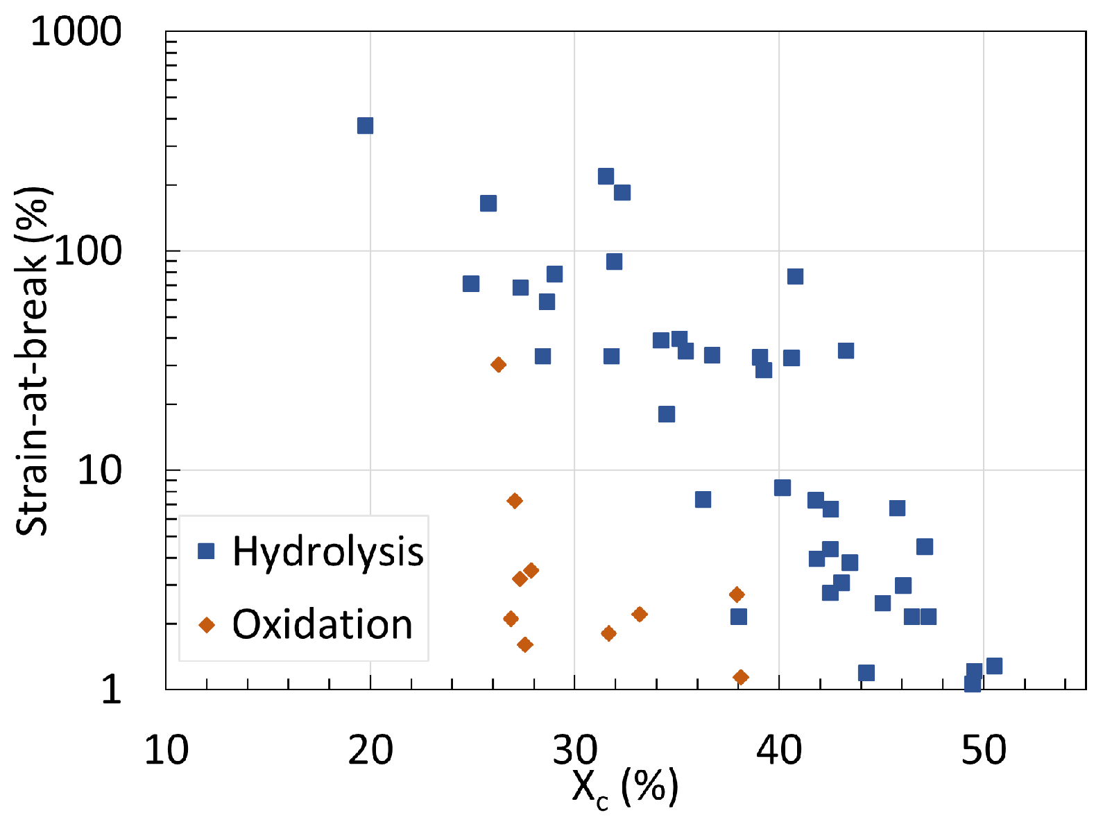 Chemistry 06 00002 g045