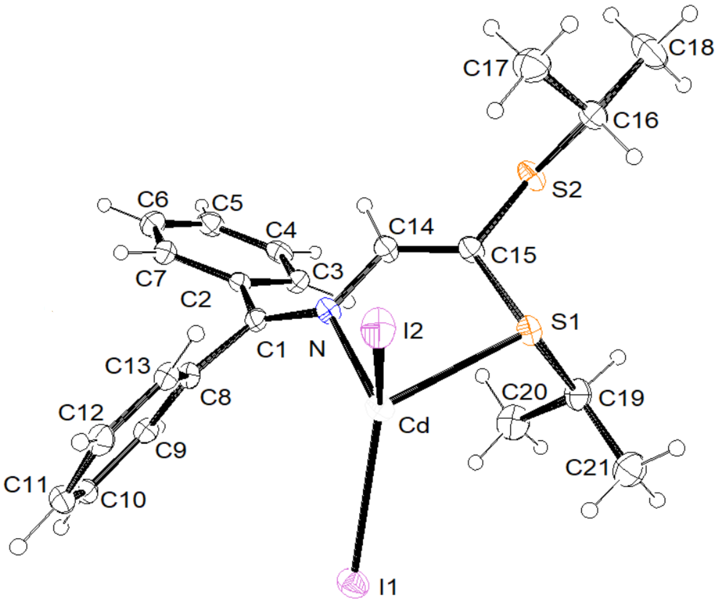 Chemistry 06 00004 g001