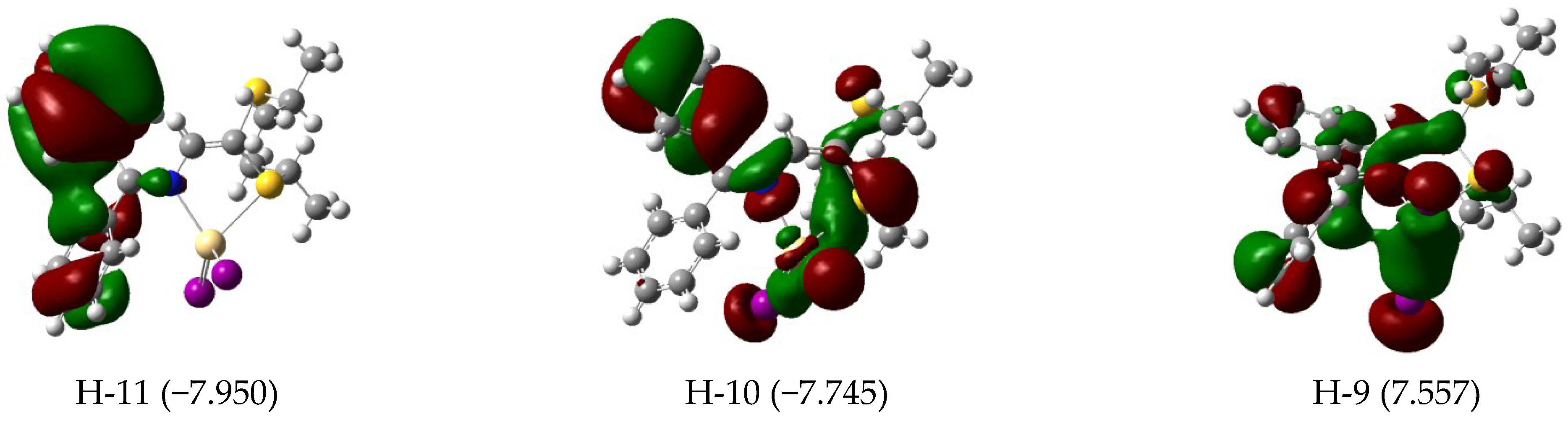 Chemistry 06 00004 g005a