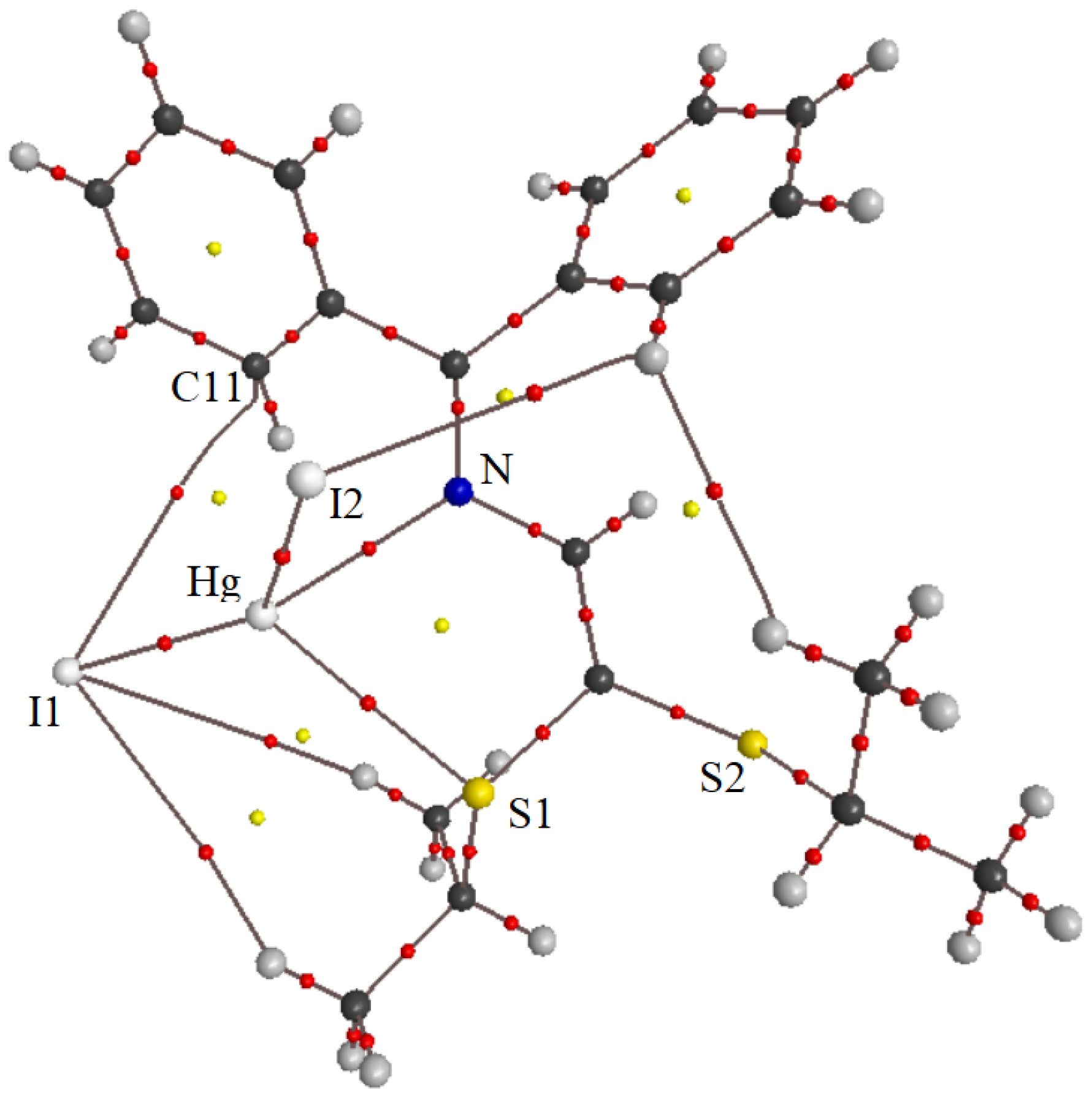 Chemistry 06 00004 g009