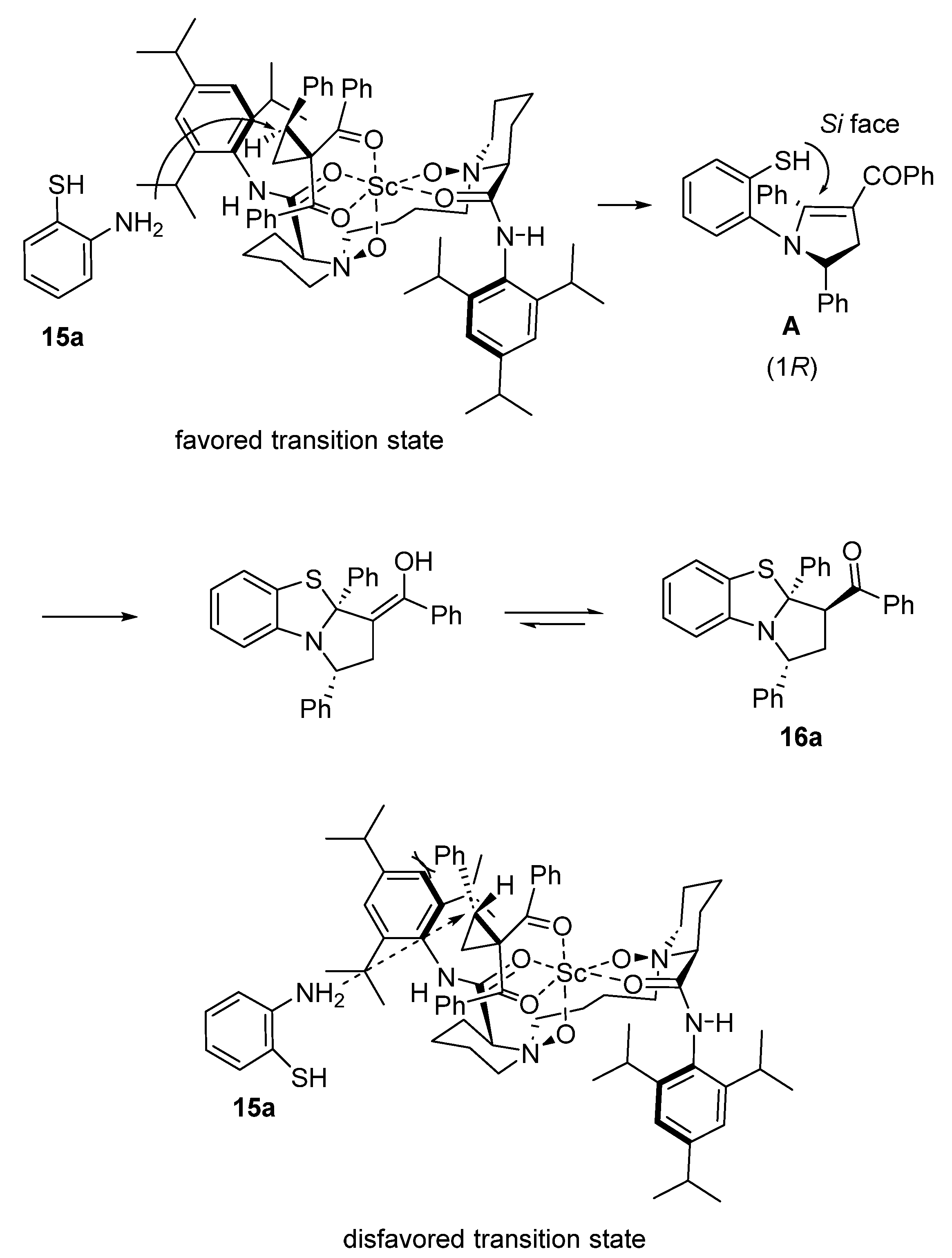 Chemistry 06 00007 sch005