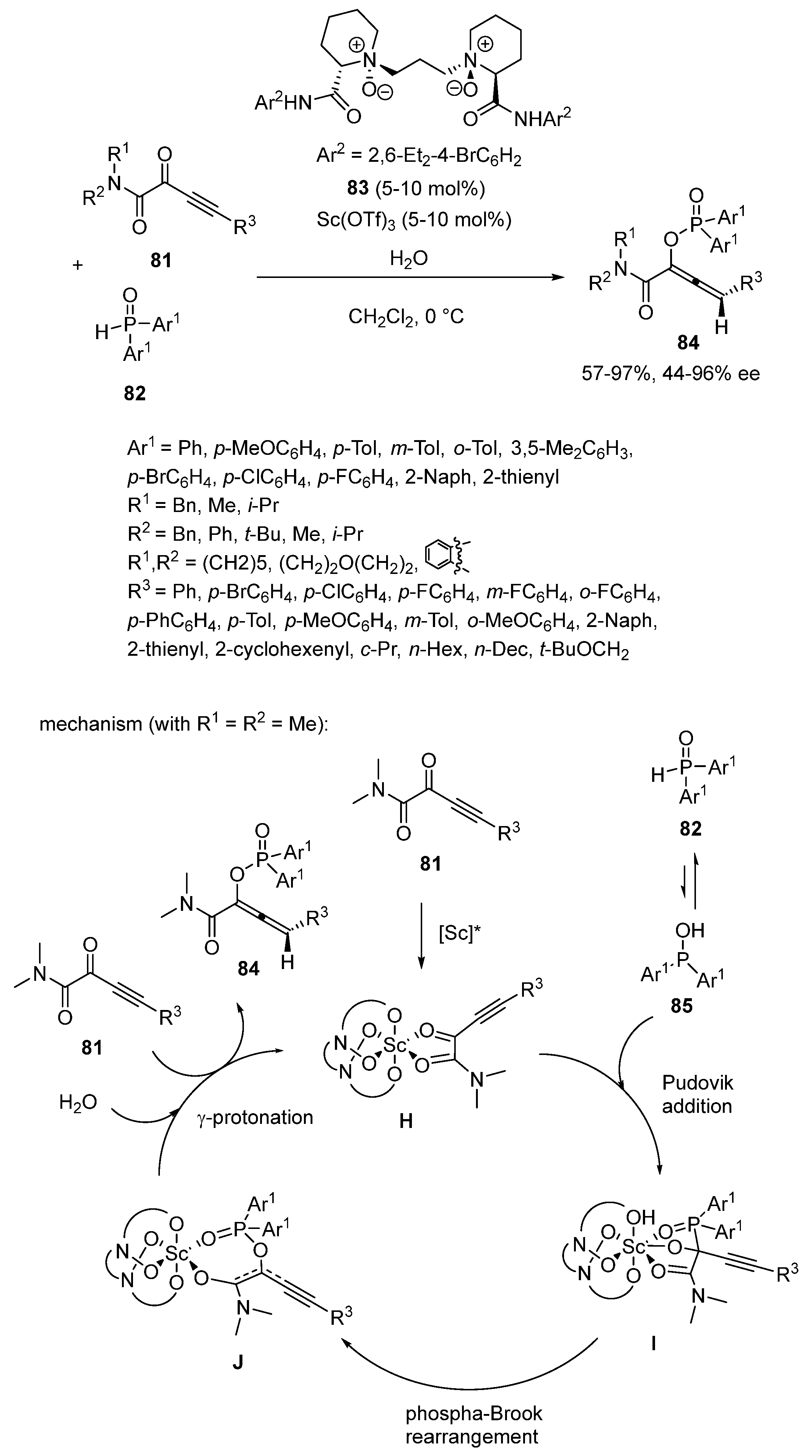 Chemistry 06 00007 sch020
