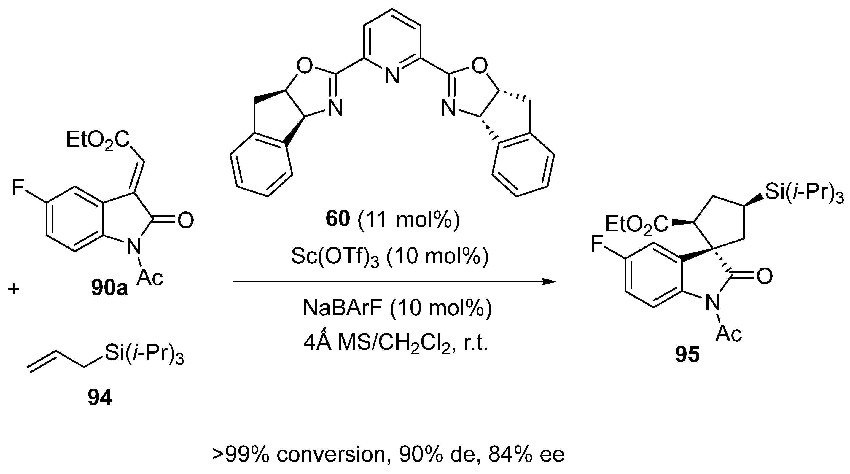 Chemistry 06 00007 sch023