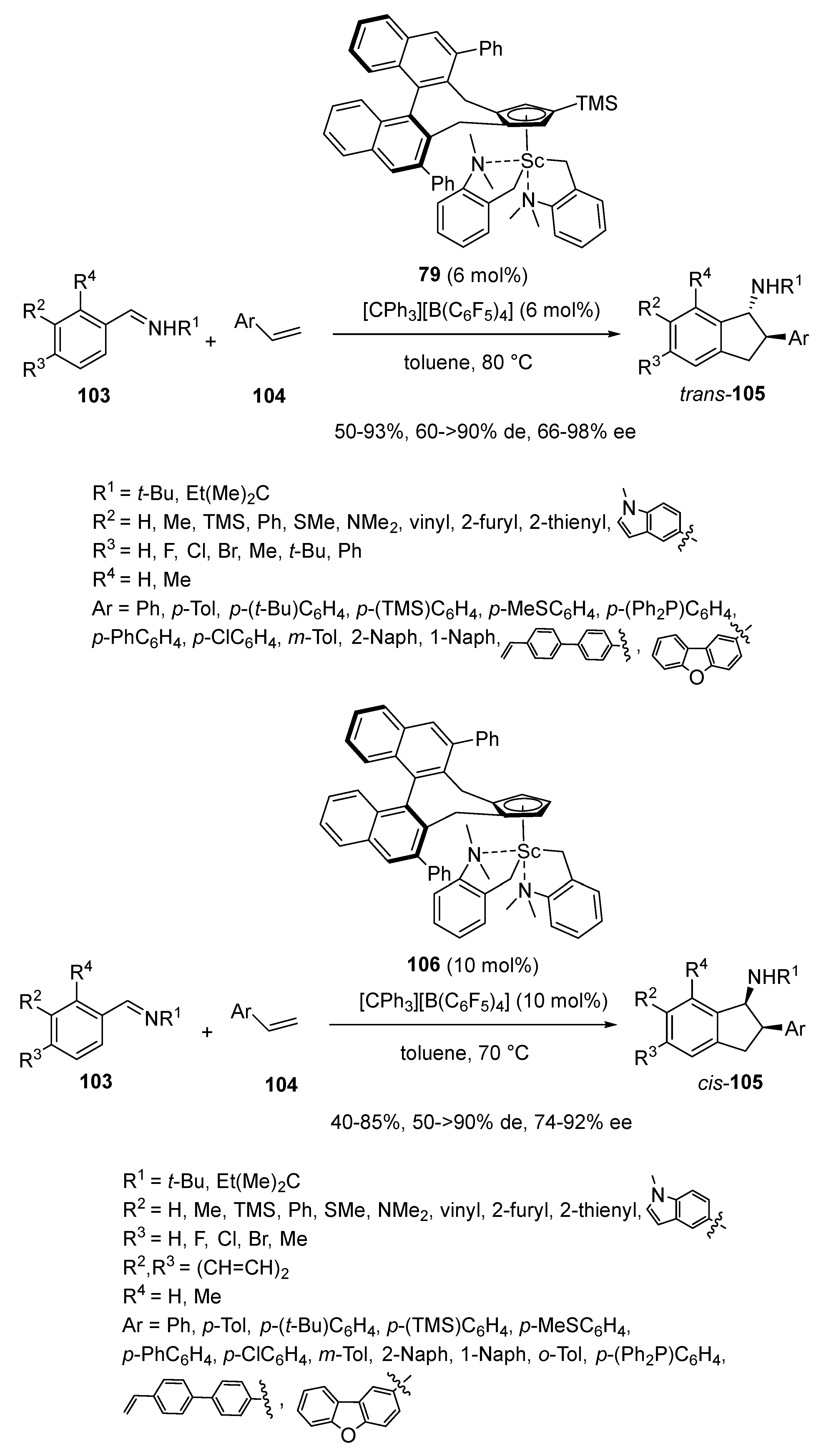 Chemistry 06 00007 sch026