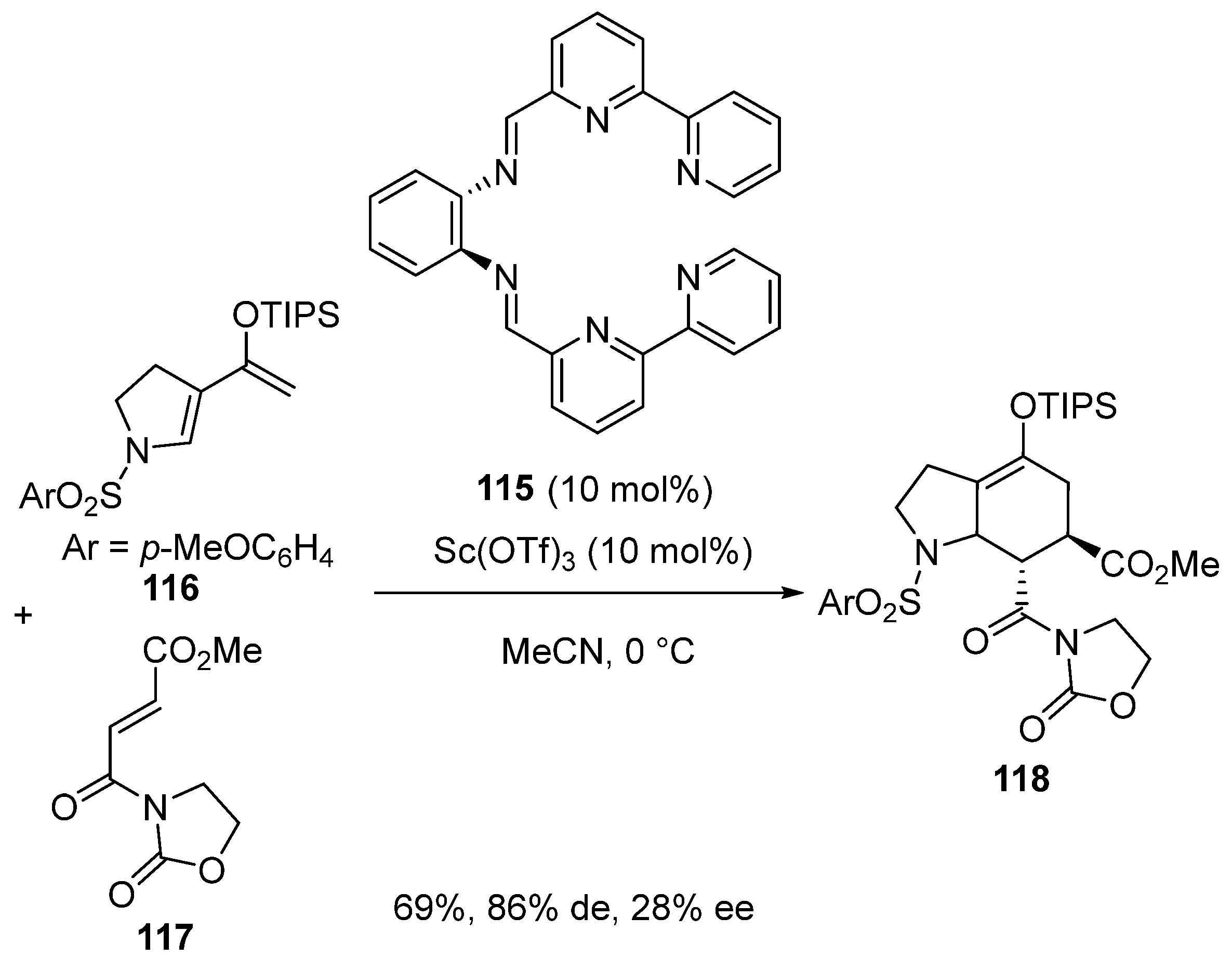 Chemistry 06 00007 sch029