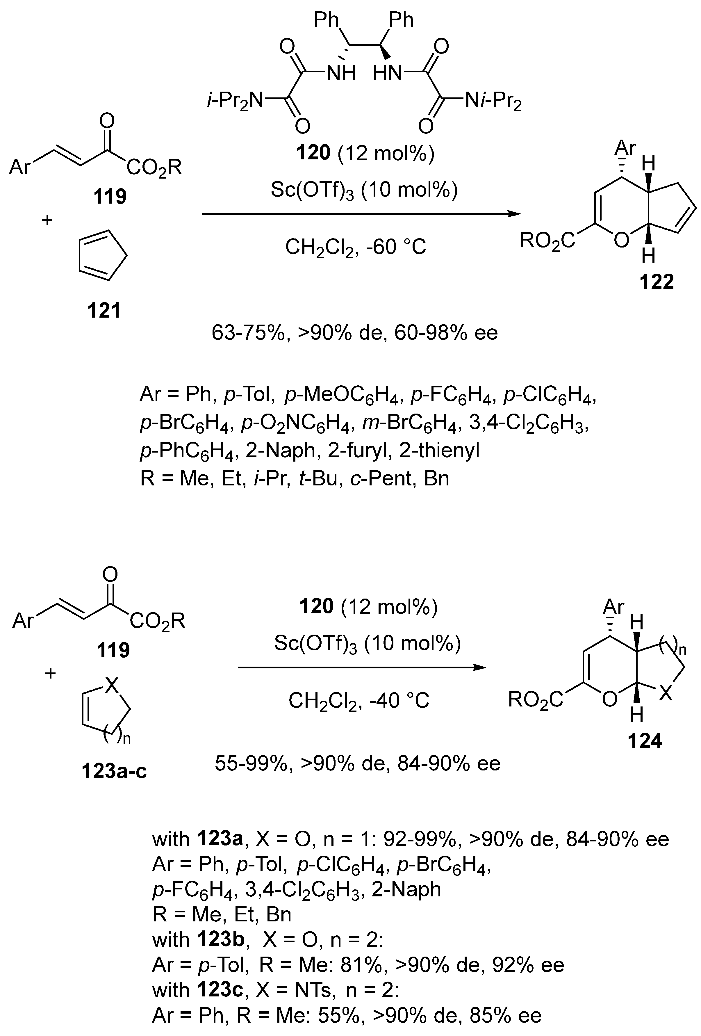 Chemistry 06 00007 sch030