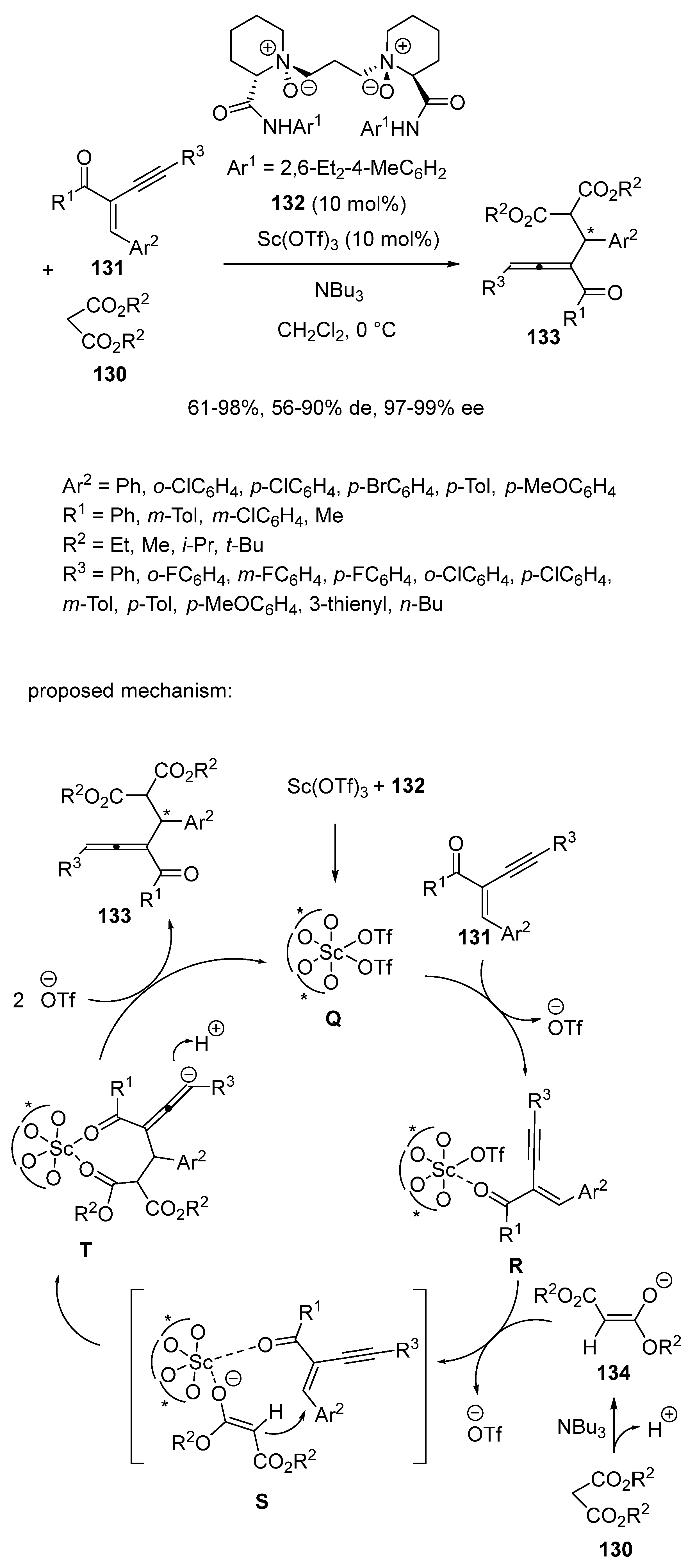 Chemistry 06 00007 sch032