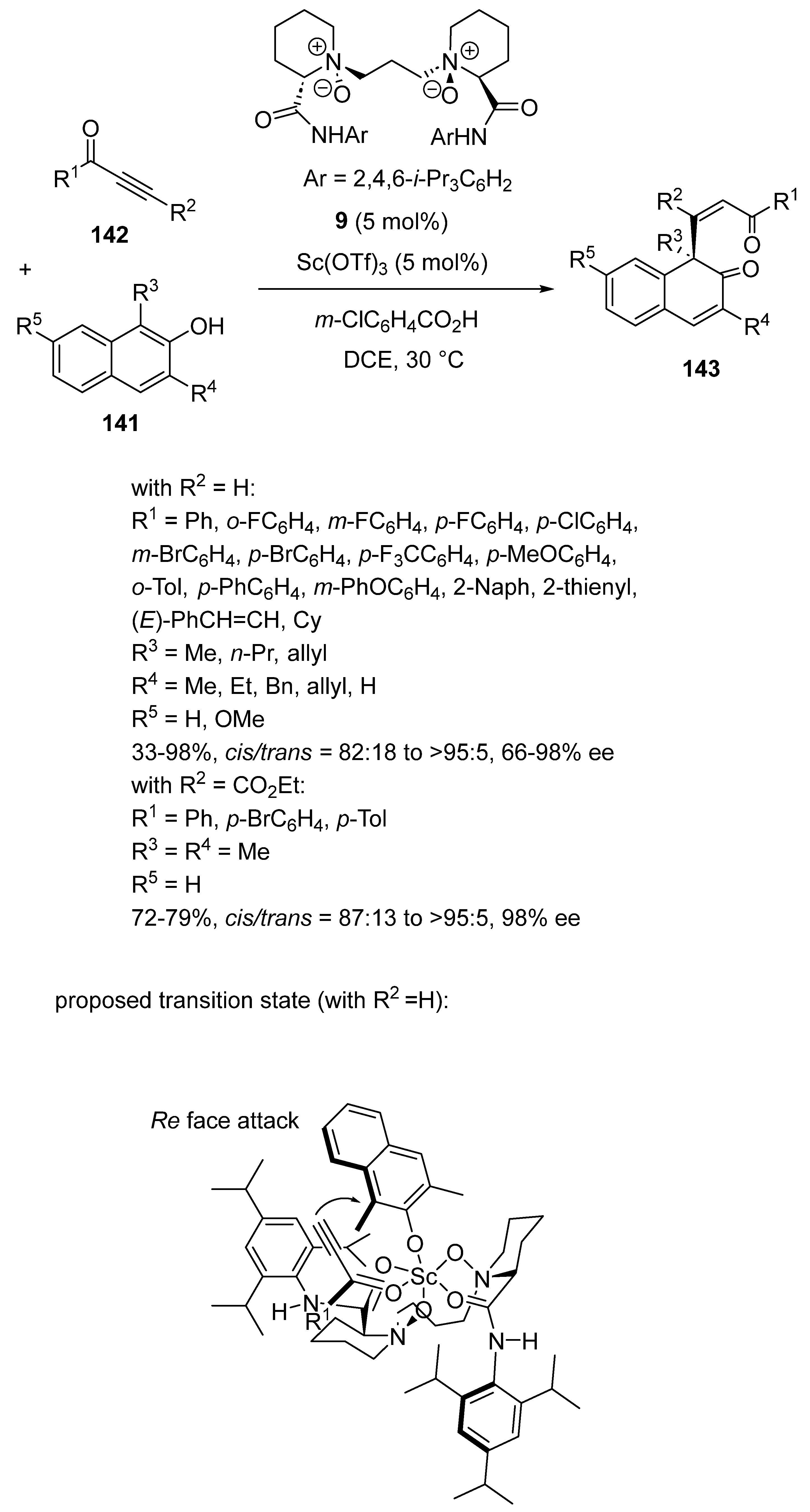 Chemistry 06 00007 sch035
