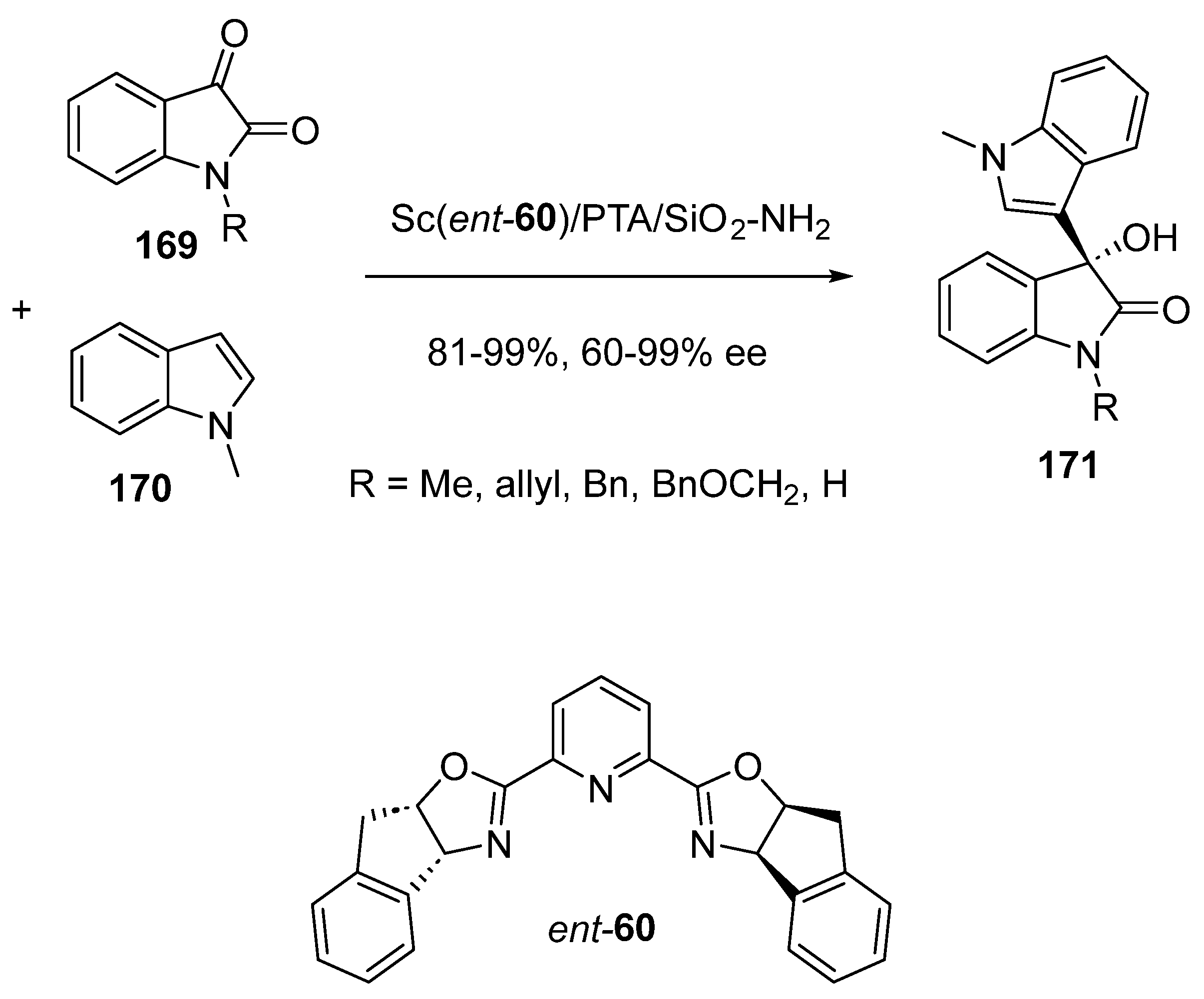 Chemistry 06 00007 sch042