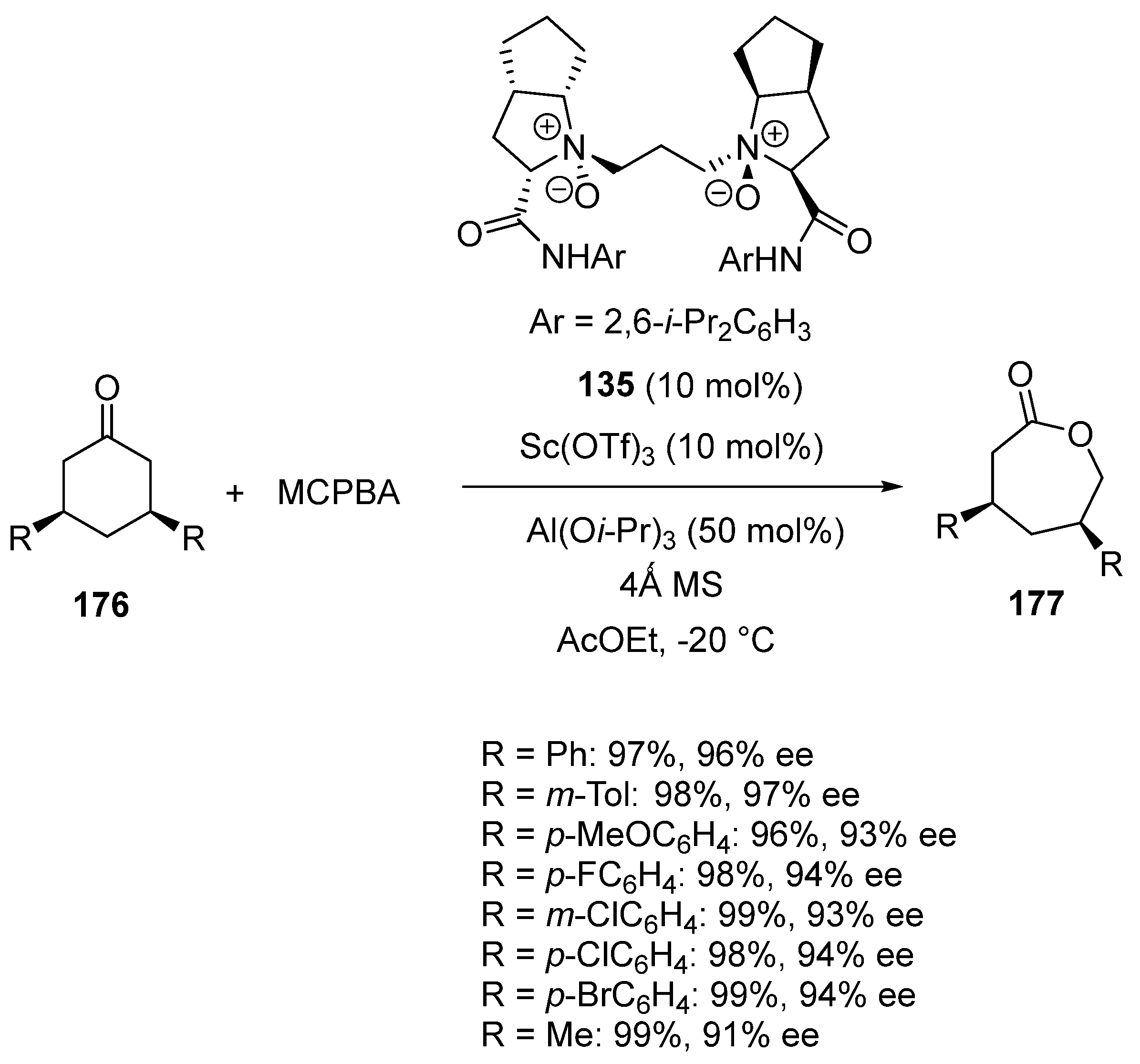 Chemistry 06 00007 sch044