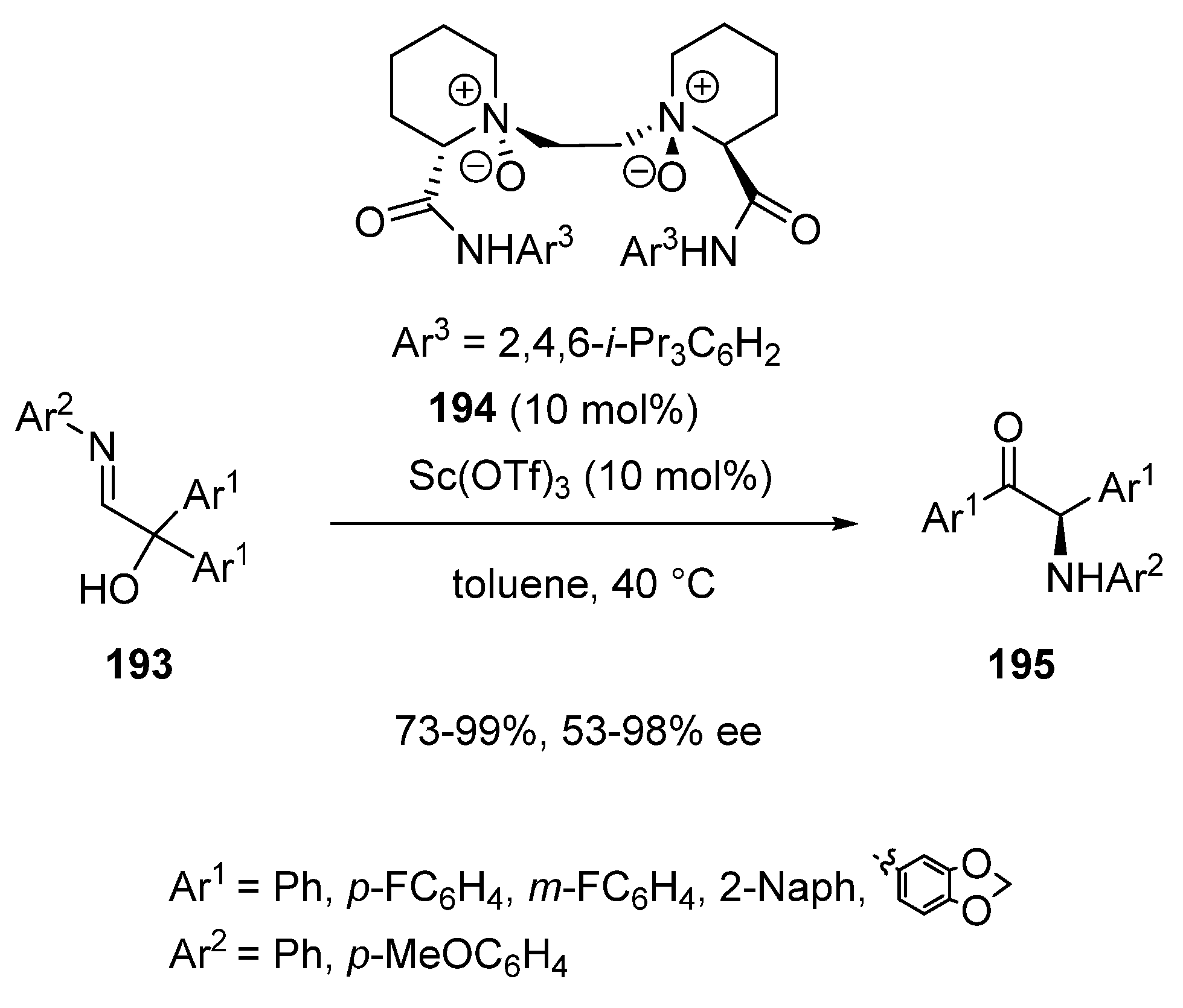 Chemistry 06 00007 sch048