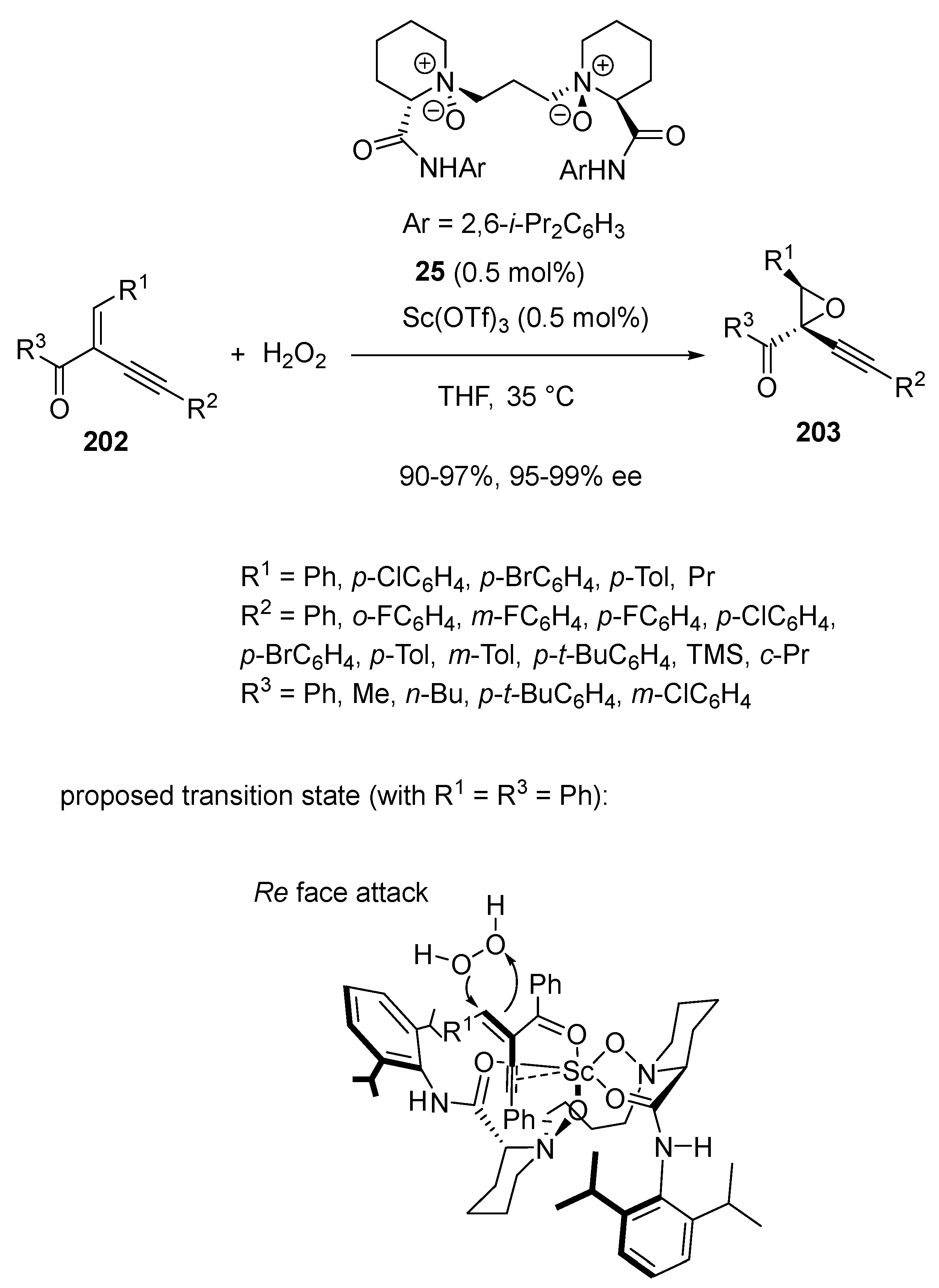 Chemistry 06 00007 sch051