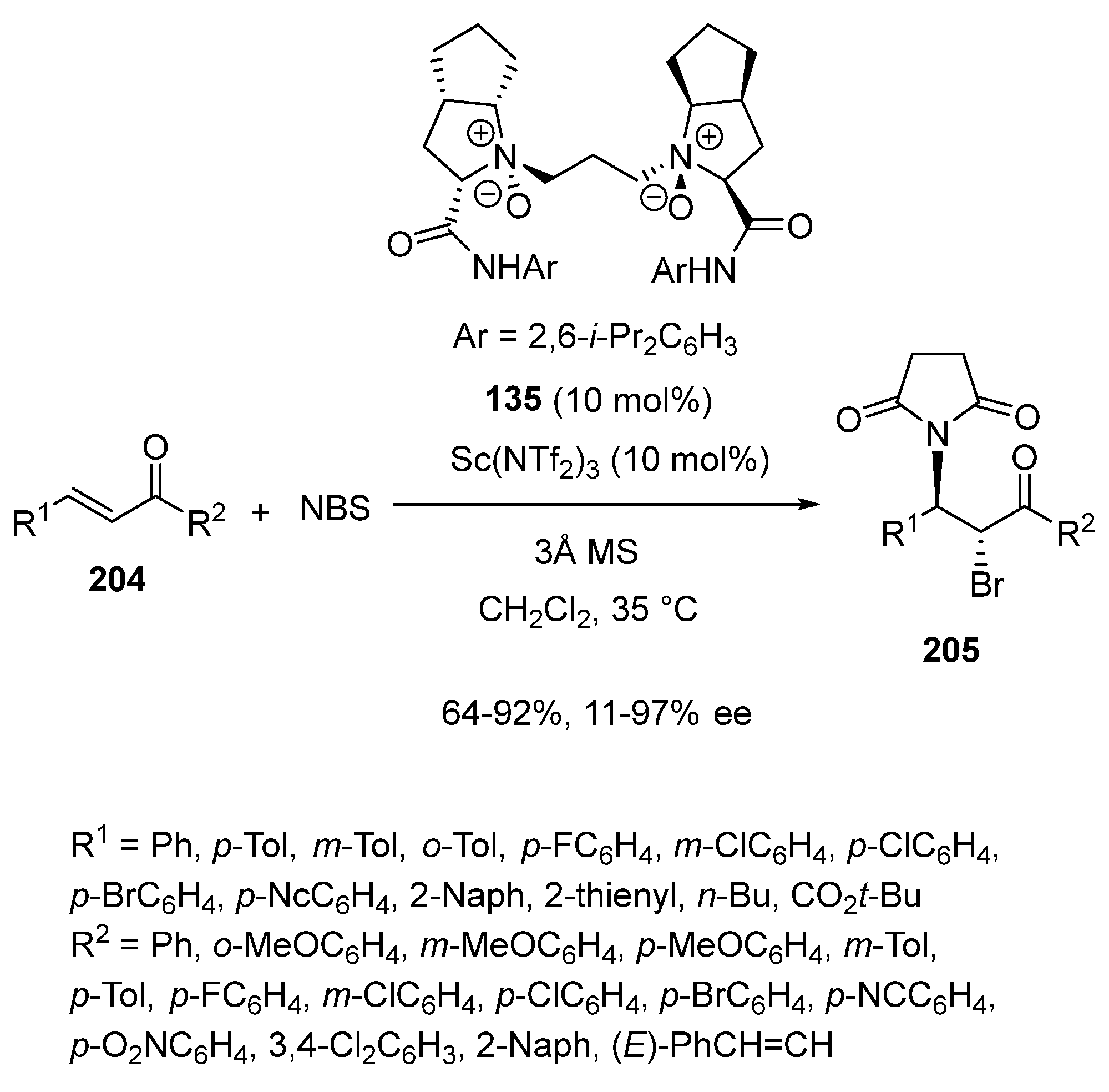 Chemistry 06 00007 sch052