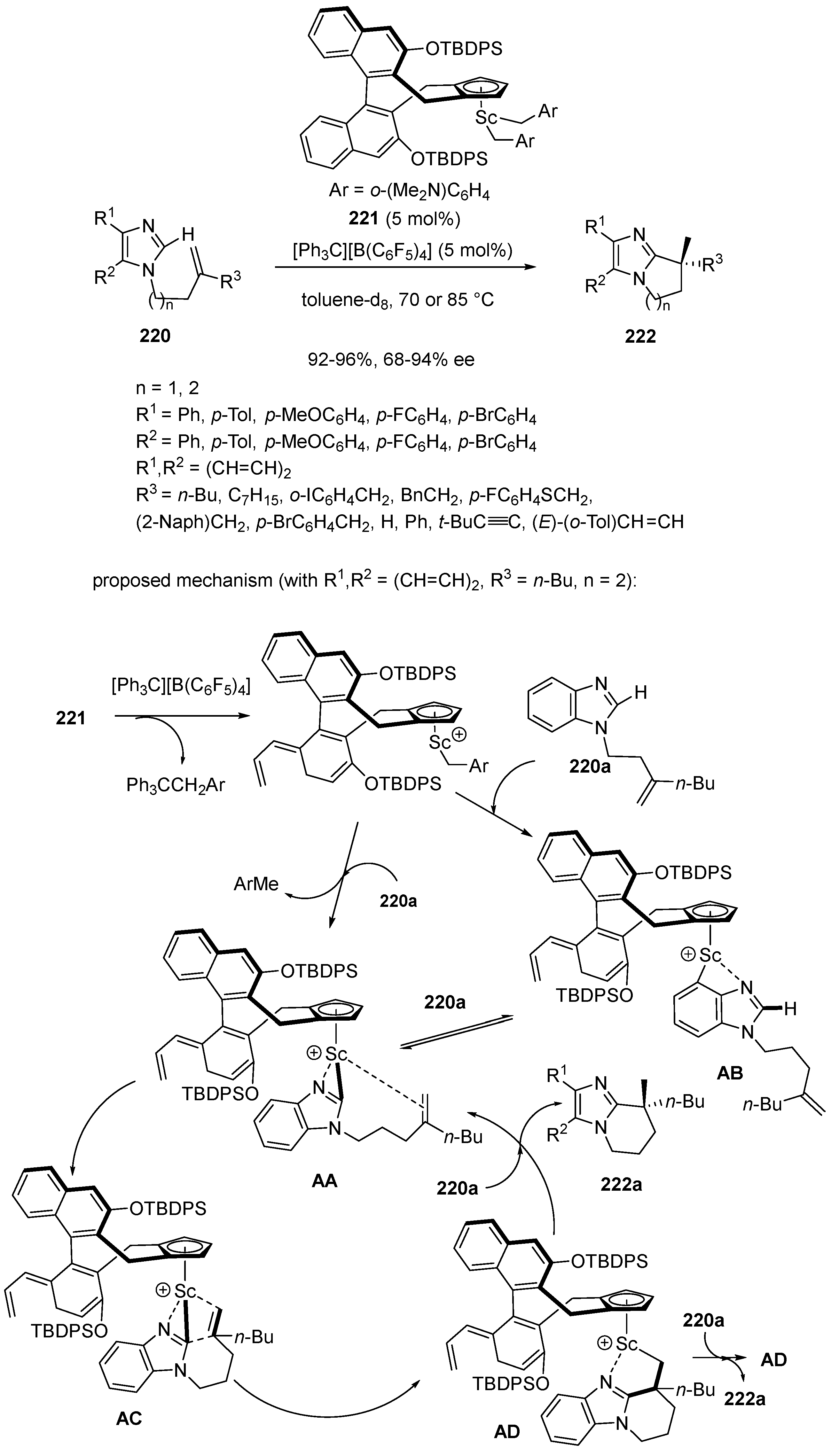 Chemistry 06 00007 sch056