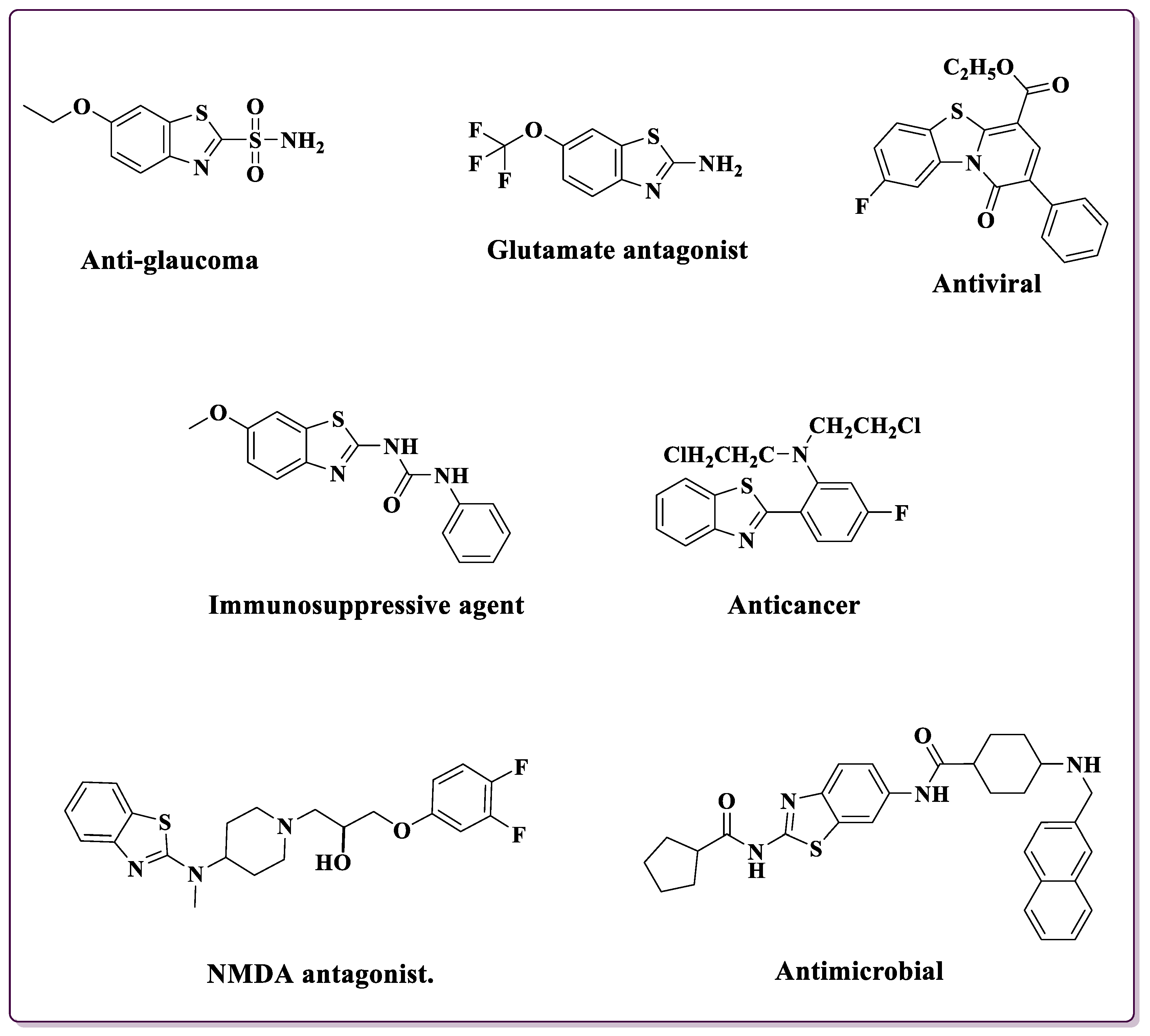 Chemistry 06 00009 g001