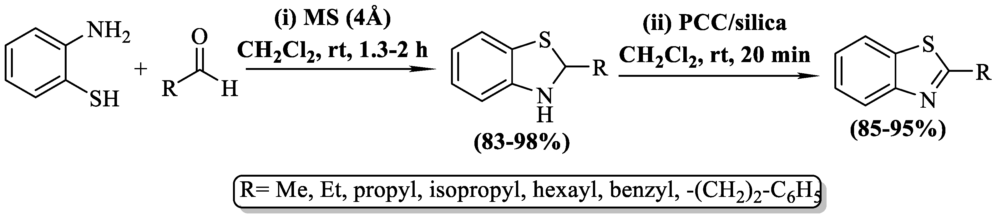 Chemistry 06 00009 sch009